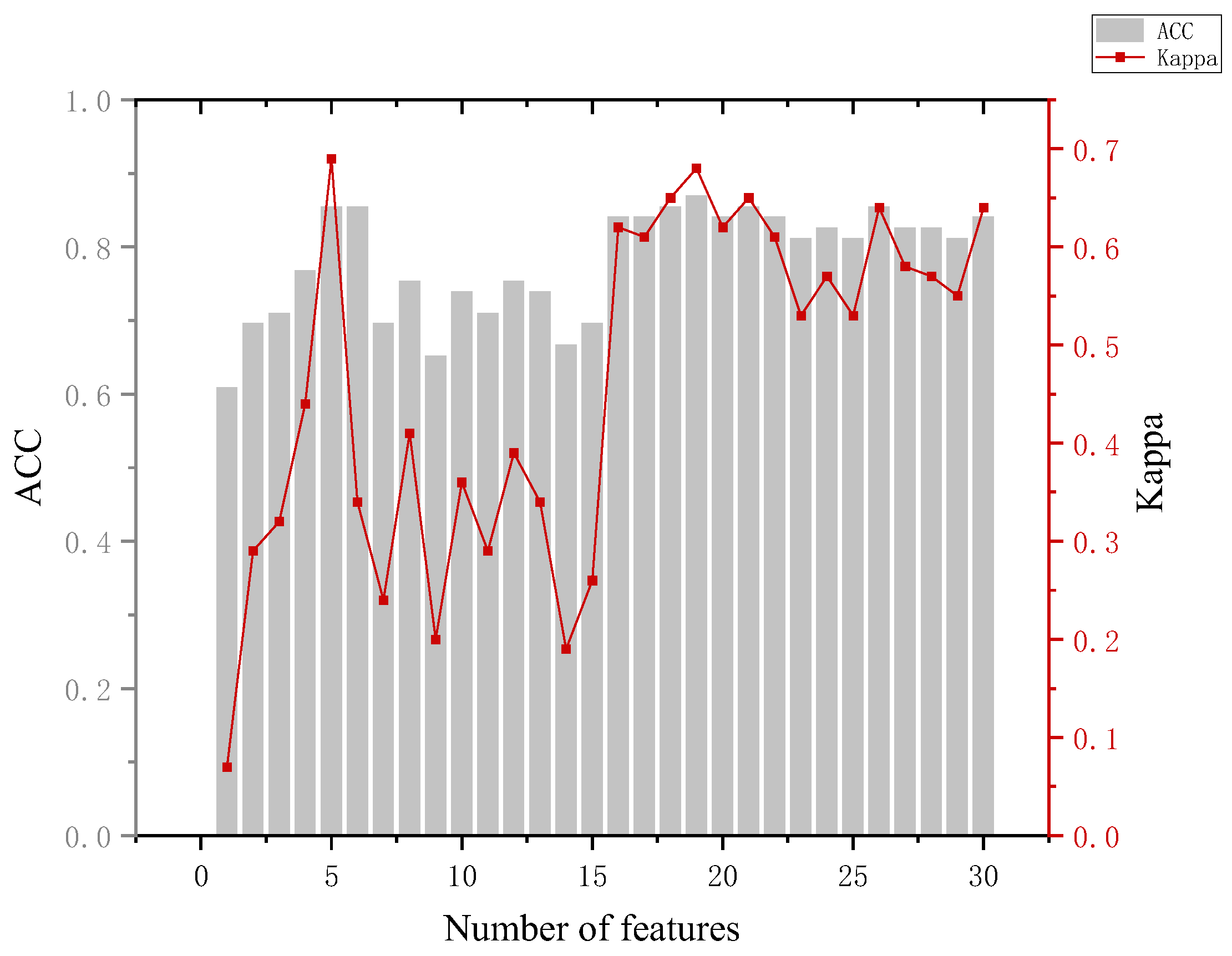 Behavsci 13 00620 g012