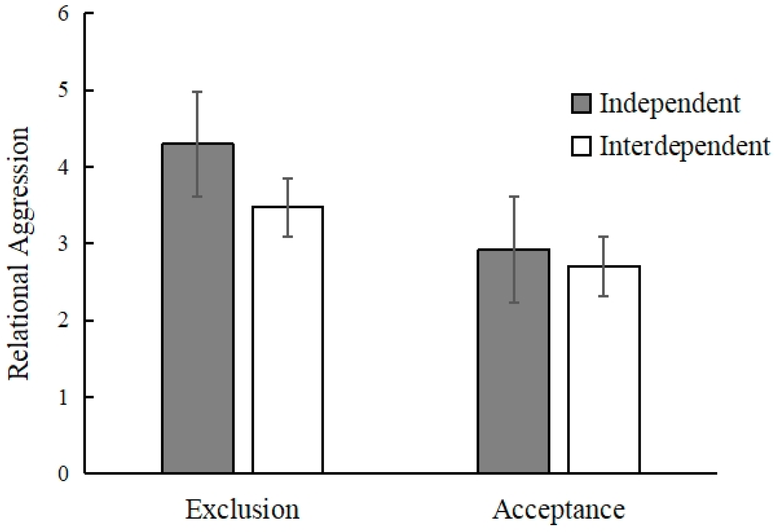 Behavsci 13 00623 g001