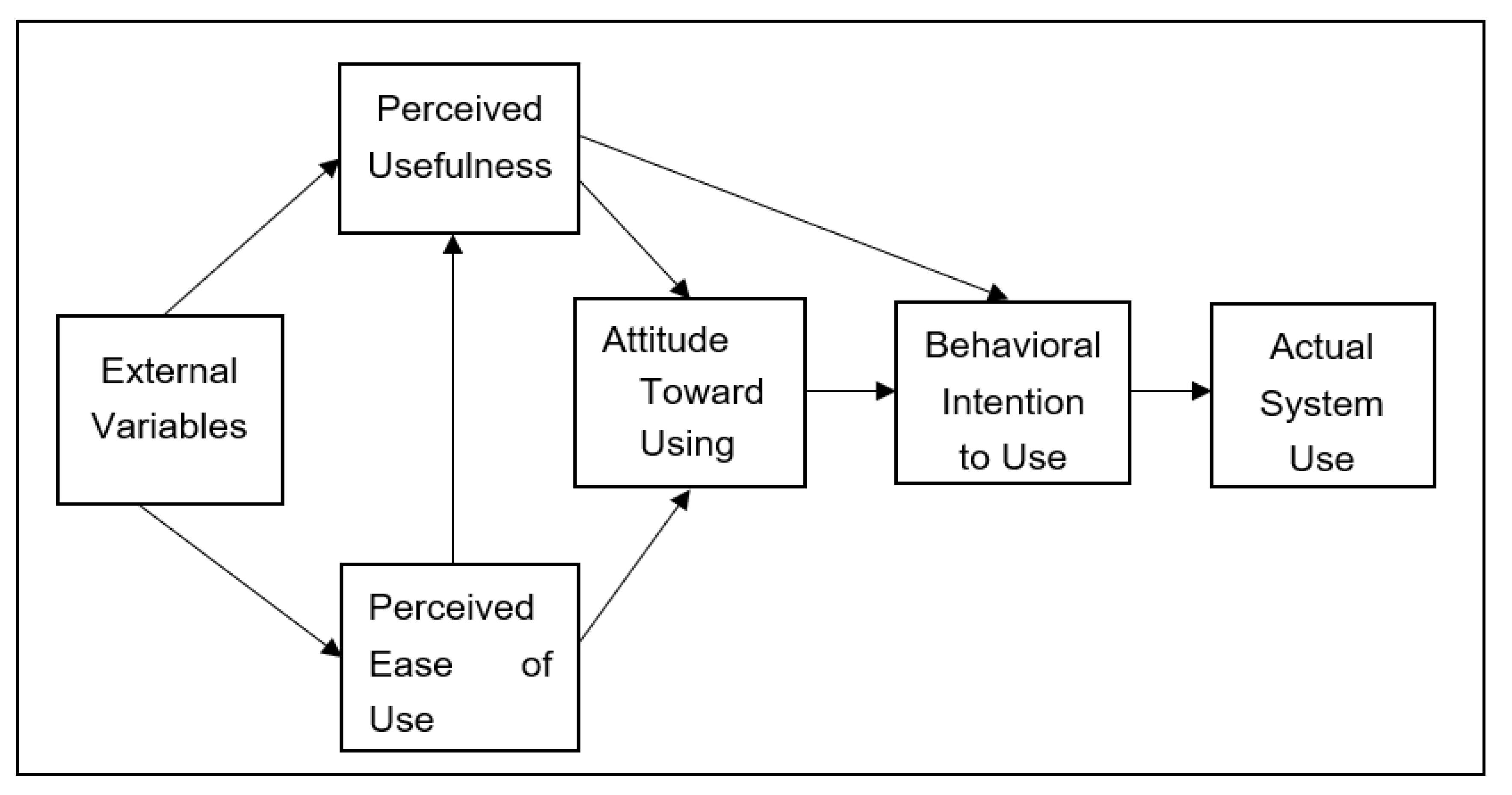 Behavsci 13 00624 g001