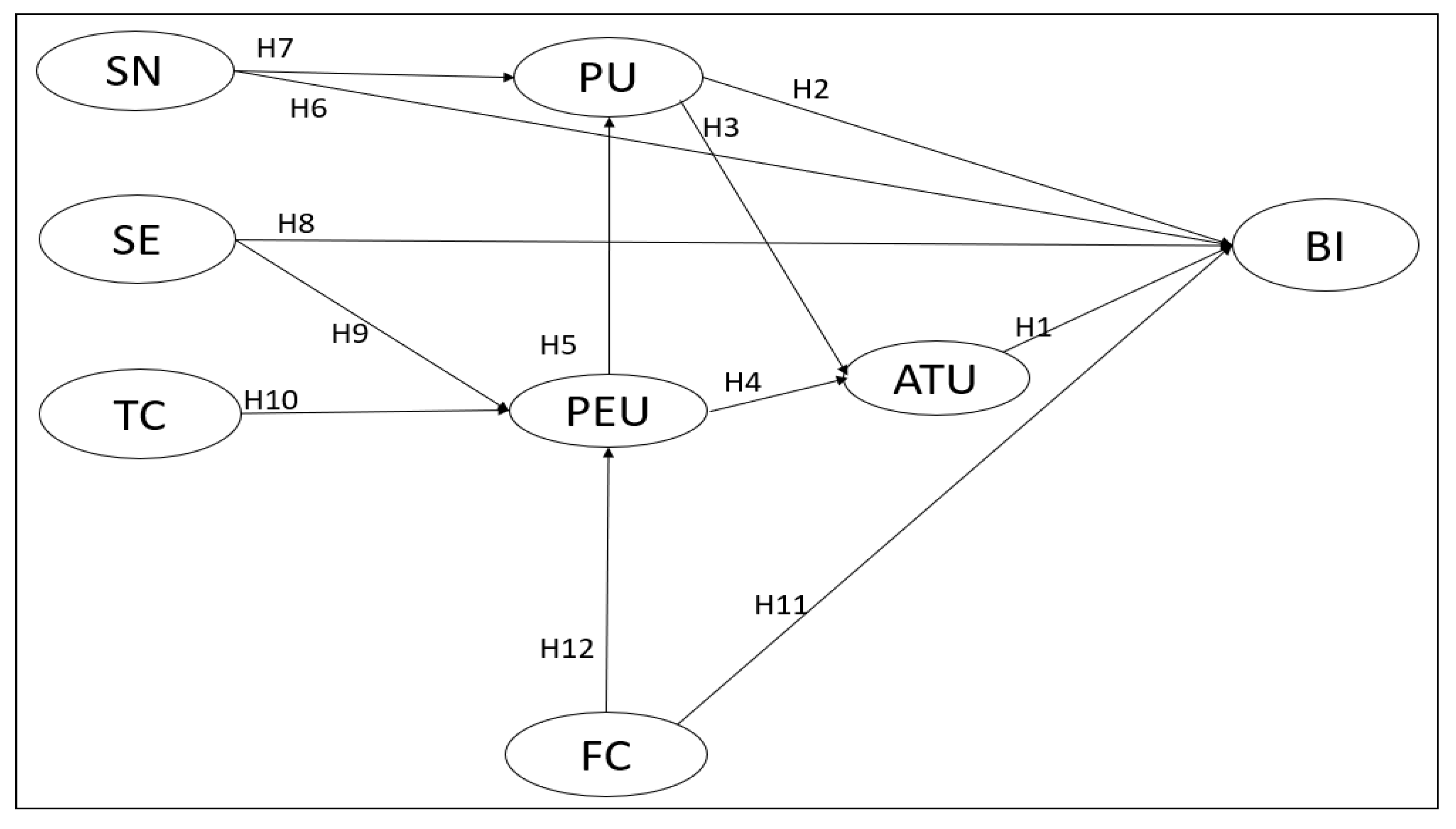 Behavsci 13 00624 g002
