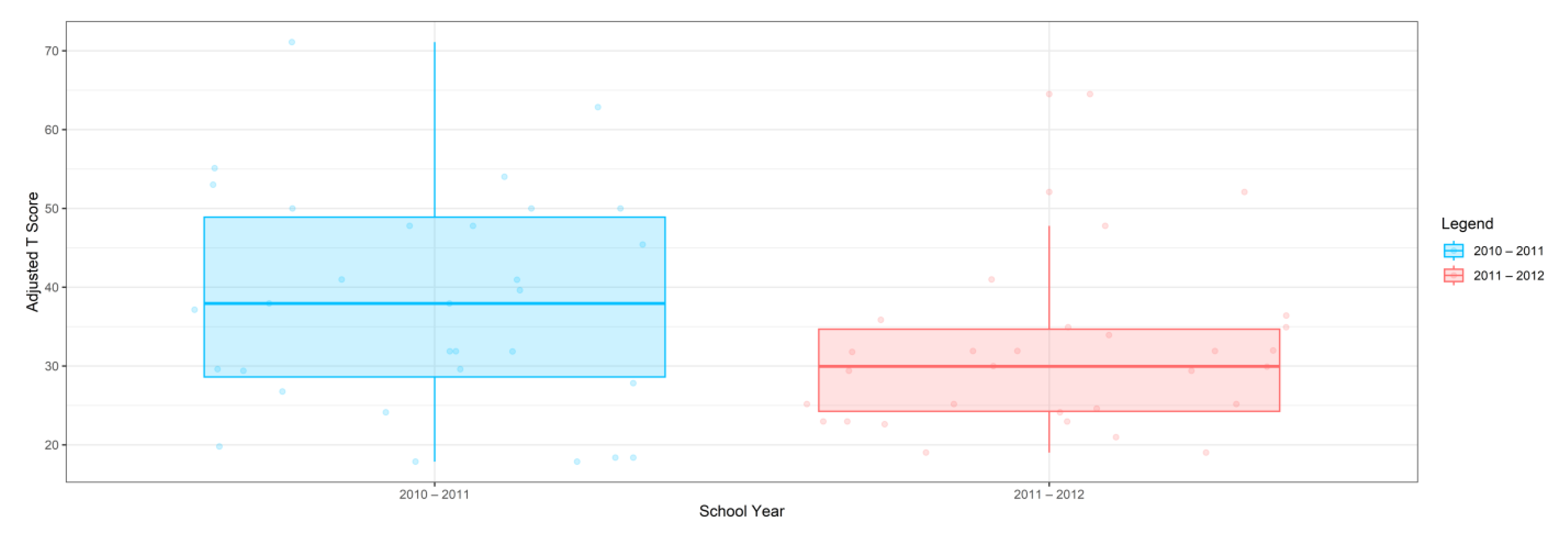 Behavsci 13 00625 g001