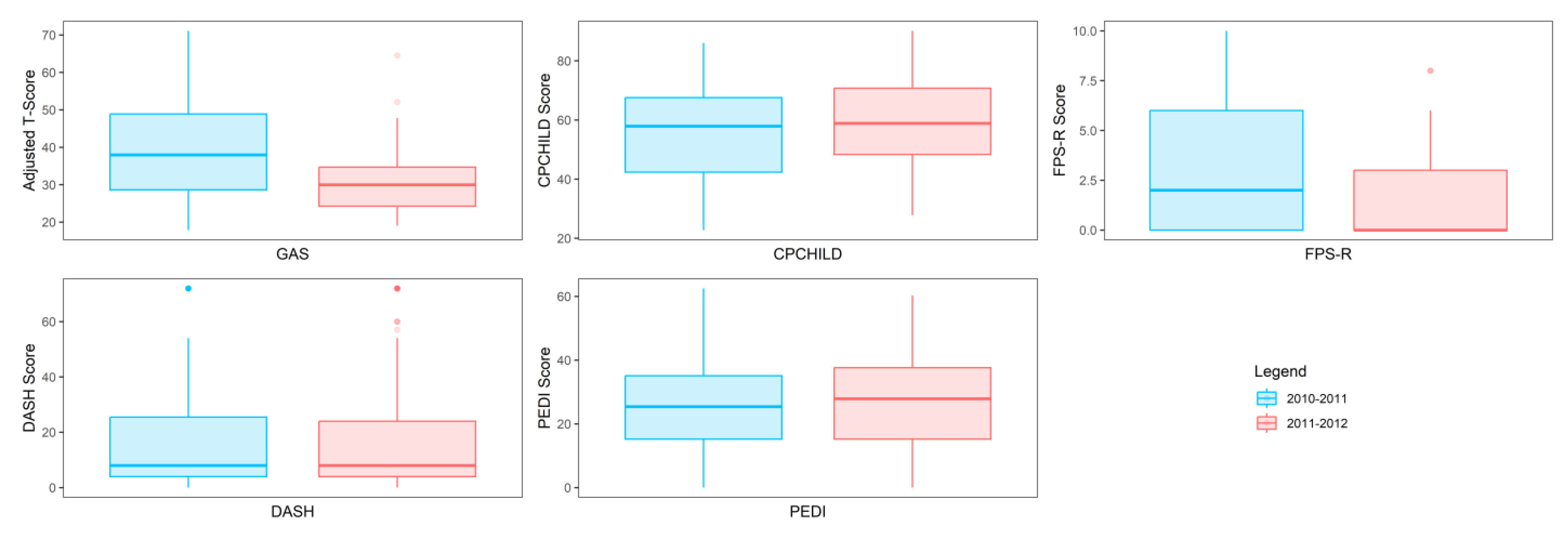 Behavsci 13 00625 g002