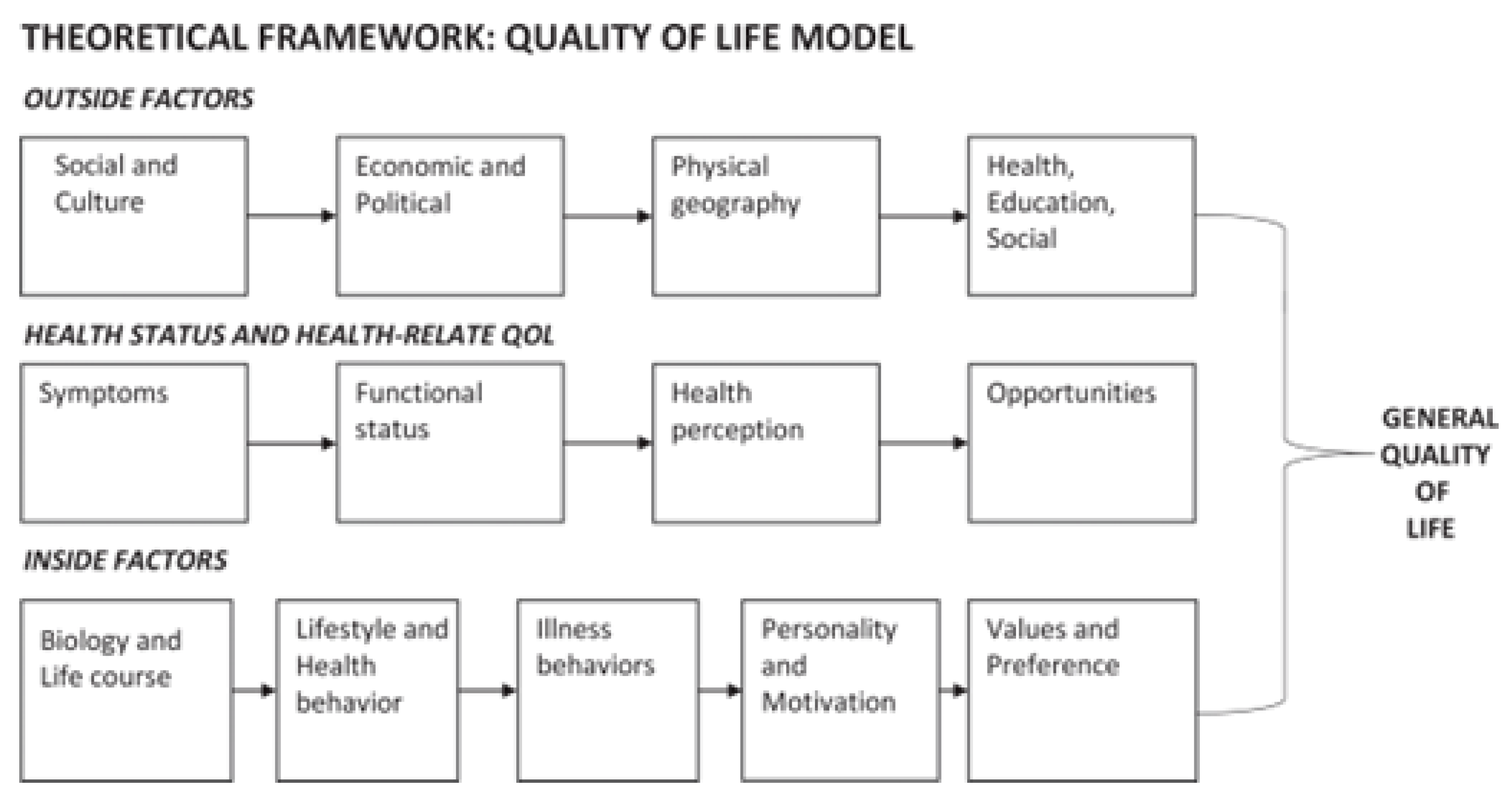 Behavsci 13 00625 g0a1