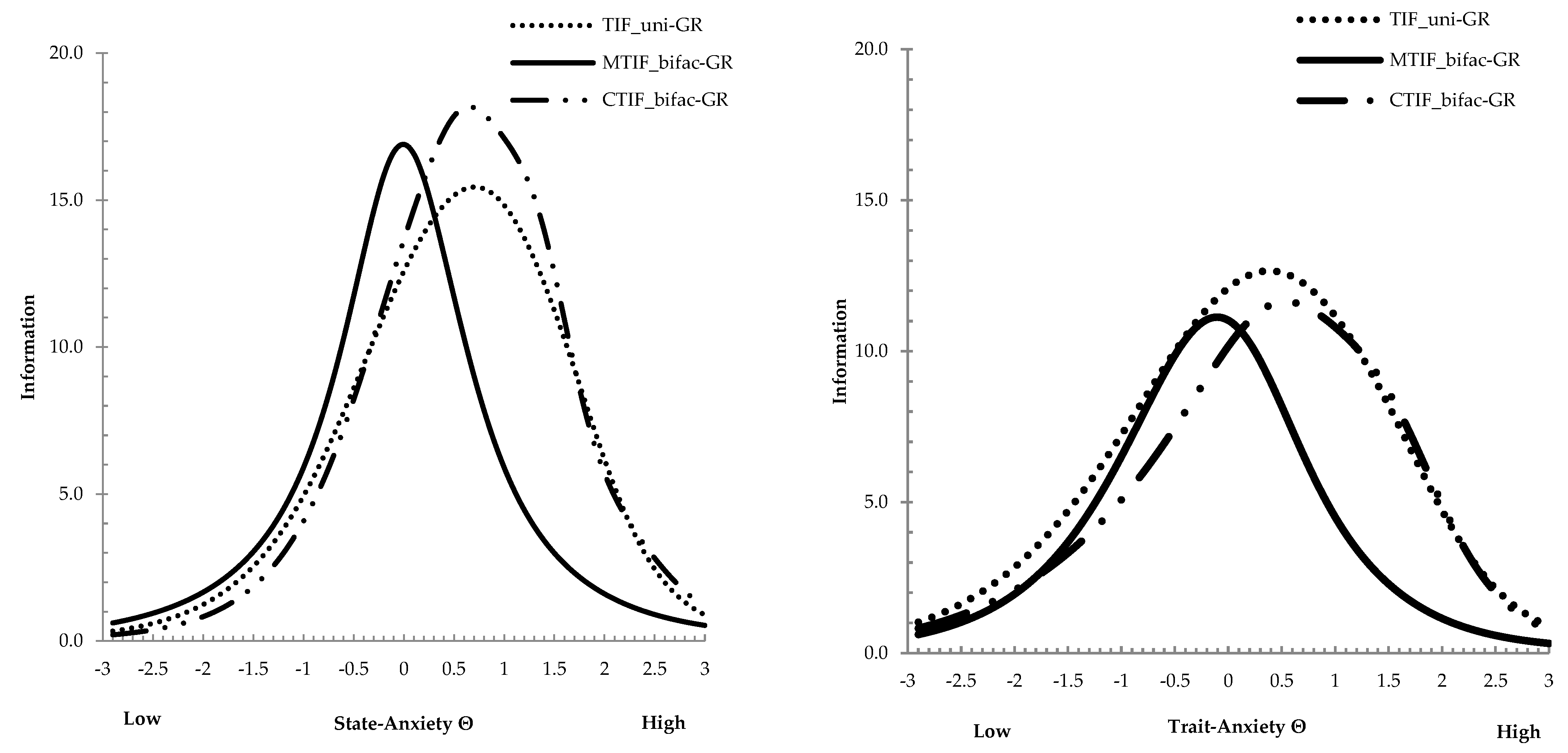 Behavsci 13 00628 g001