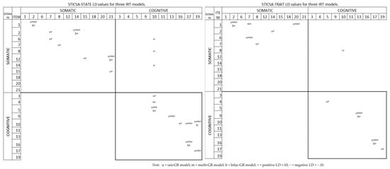 Behavsci 13 00628 g0a1 Behavsci 13 00628 g0a1