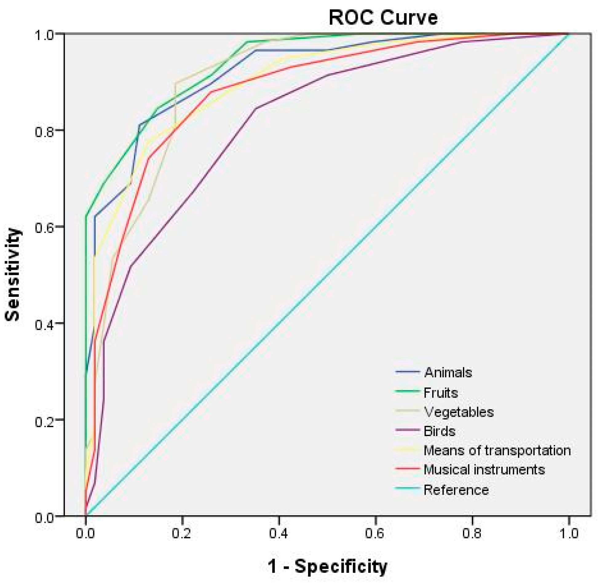 Behavsci 13 00635 g002 Behavsci 13 00635 g002