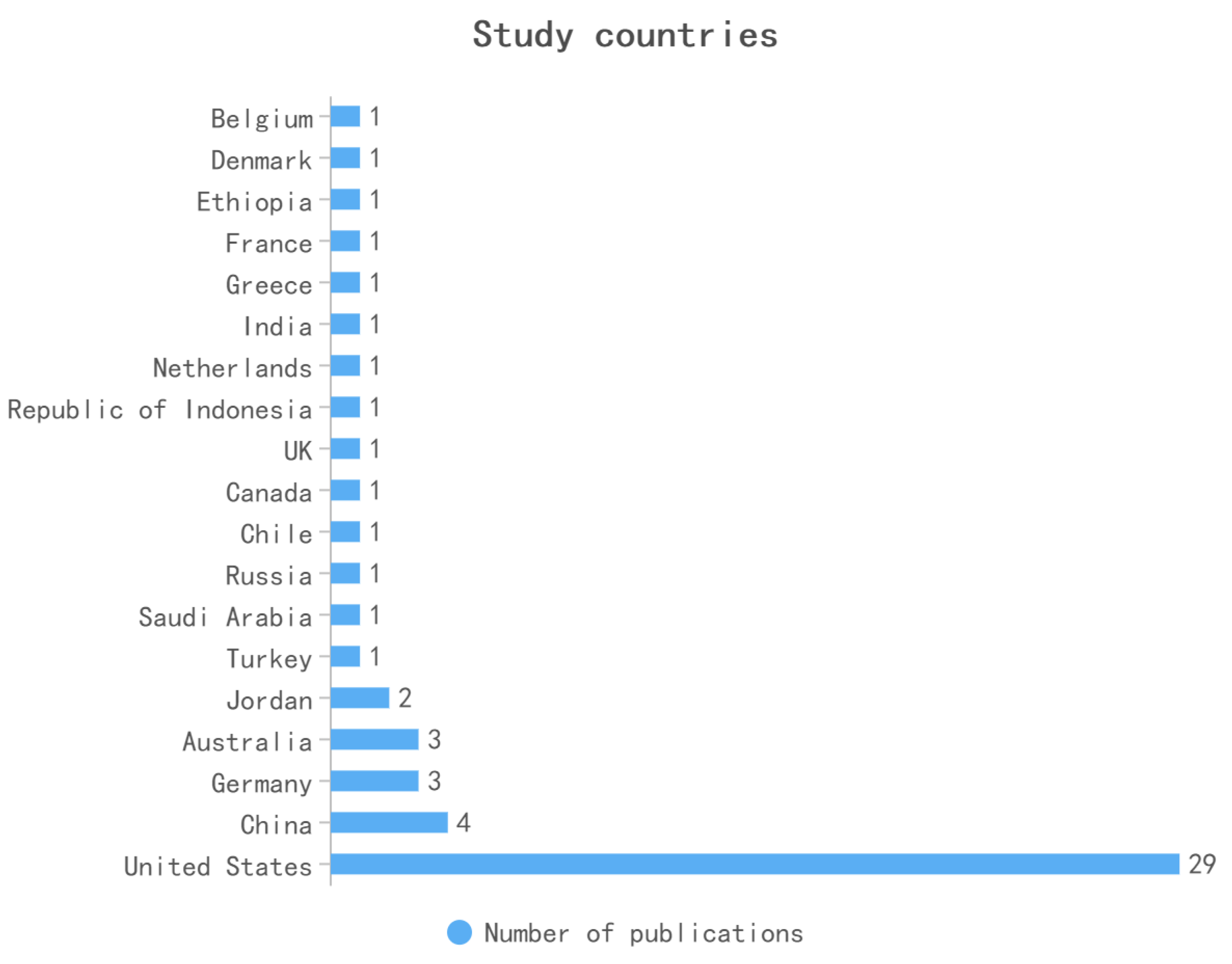 Behavsci 13 00637 g004 Behavsci 13 00637 g004
