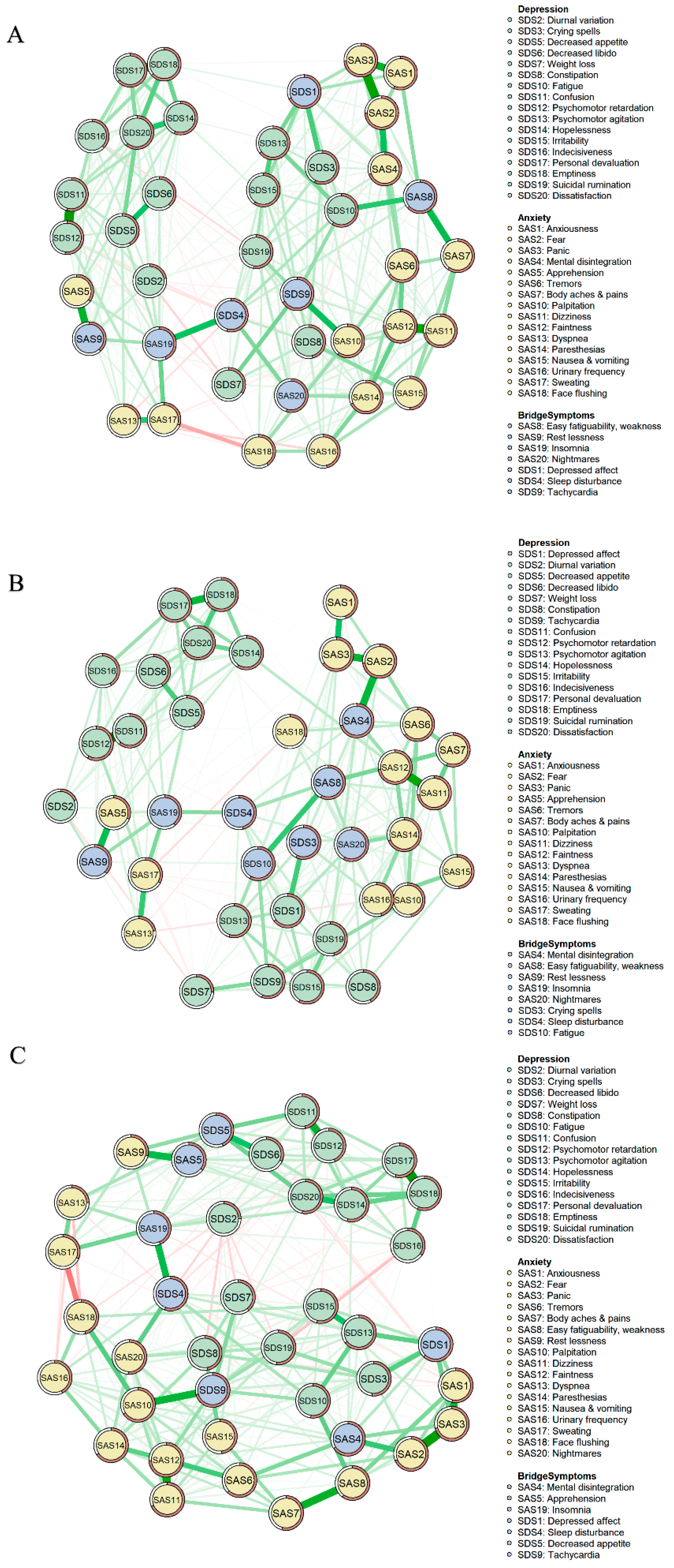 Behavsci 13 00641 g001