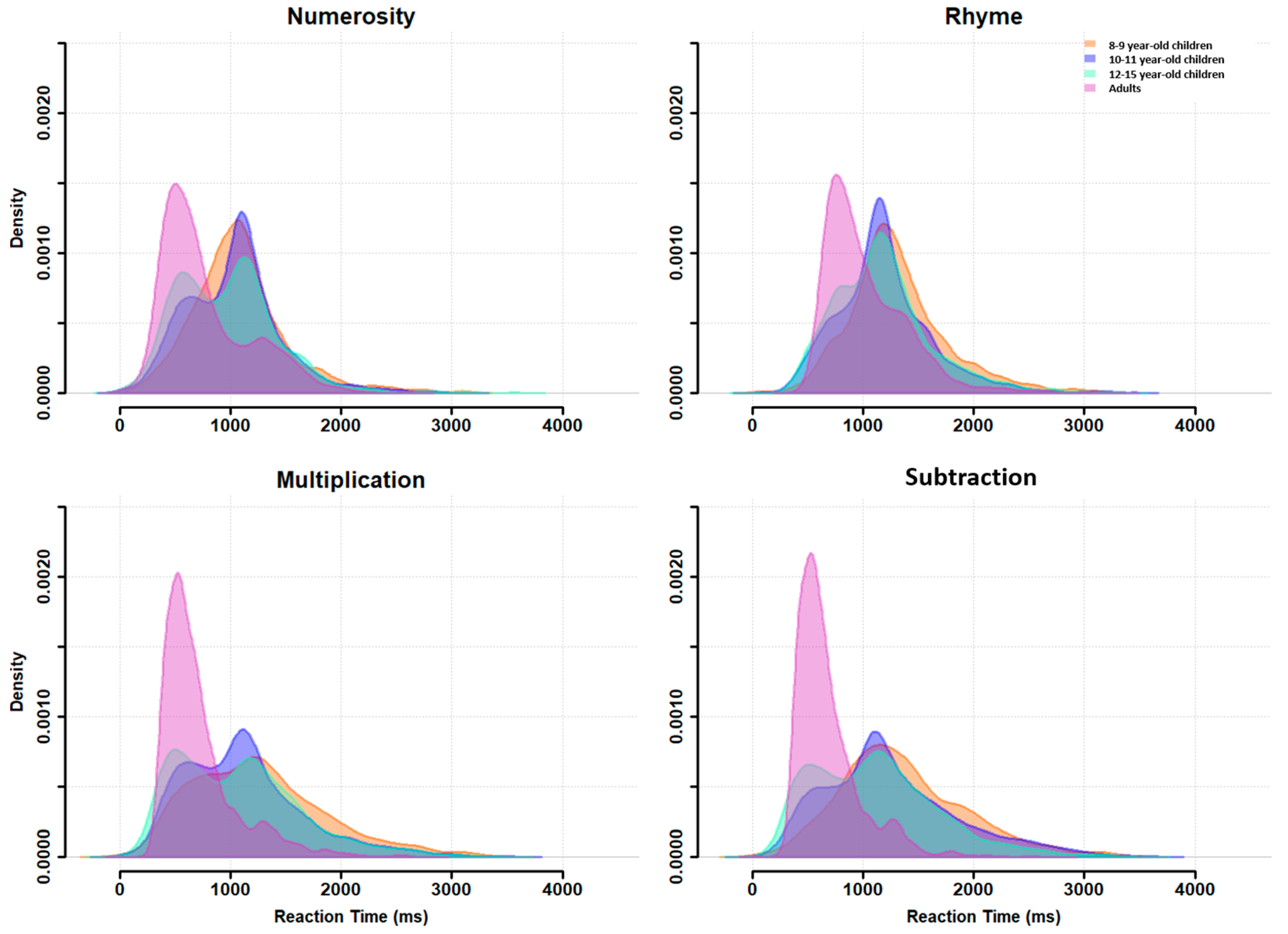 Behavsci 13 00646 g002