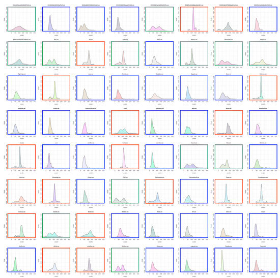 Behavsci 13 00646 g0a1b