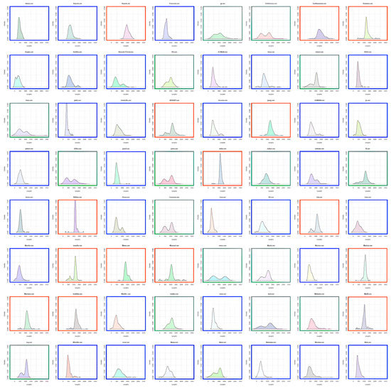 Behavsci 13 00646 g0a1c