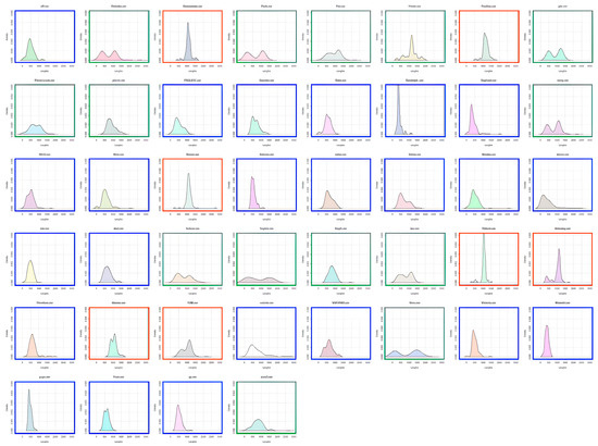 Behavsci 13 00646 g0a1d