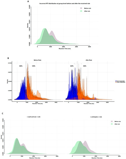 Behavsci 13 00646 g0a2