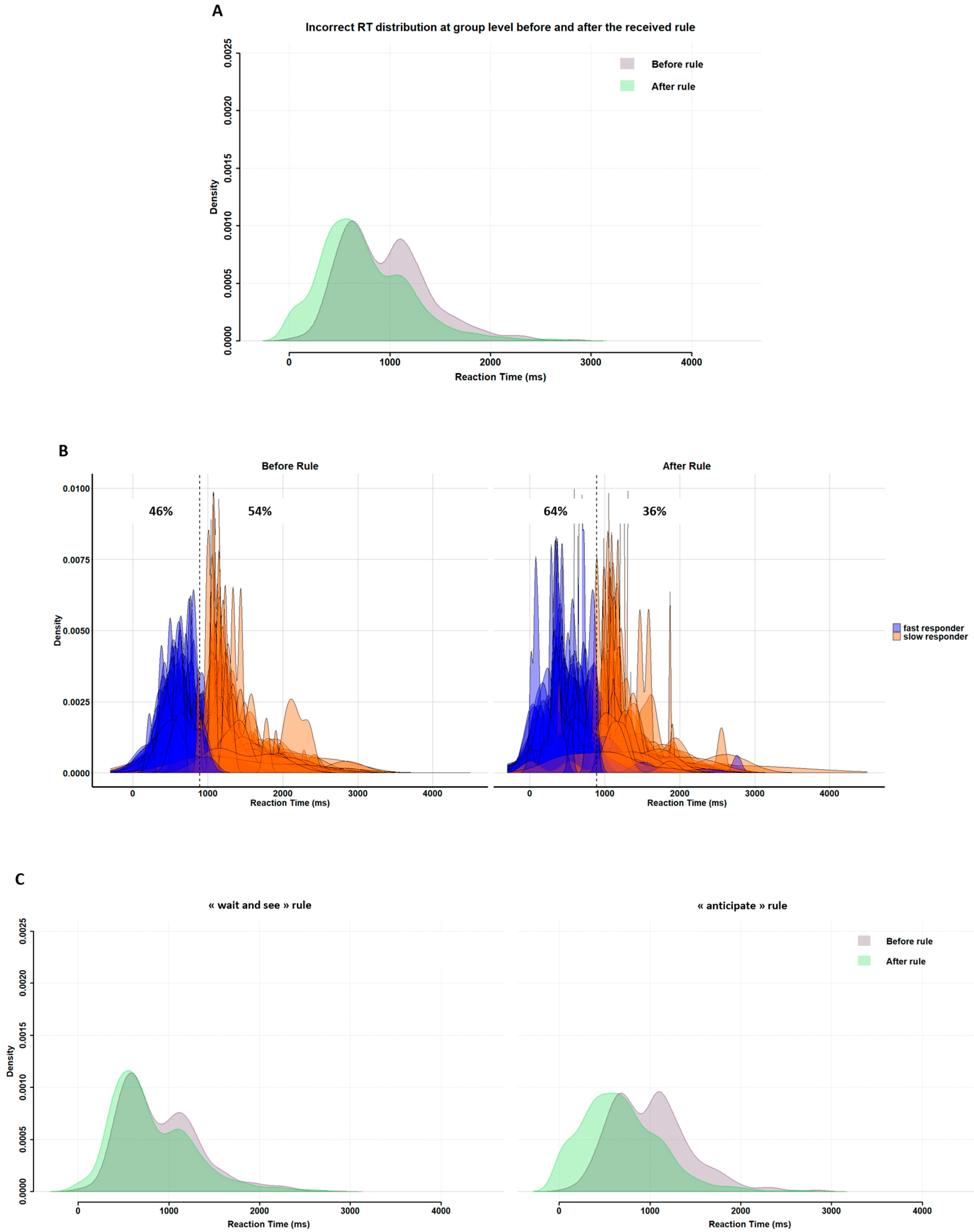 Behavsci 13 00646 g0a2