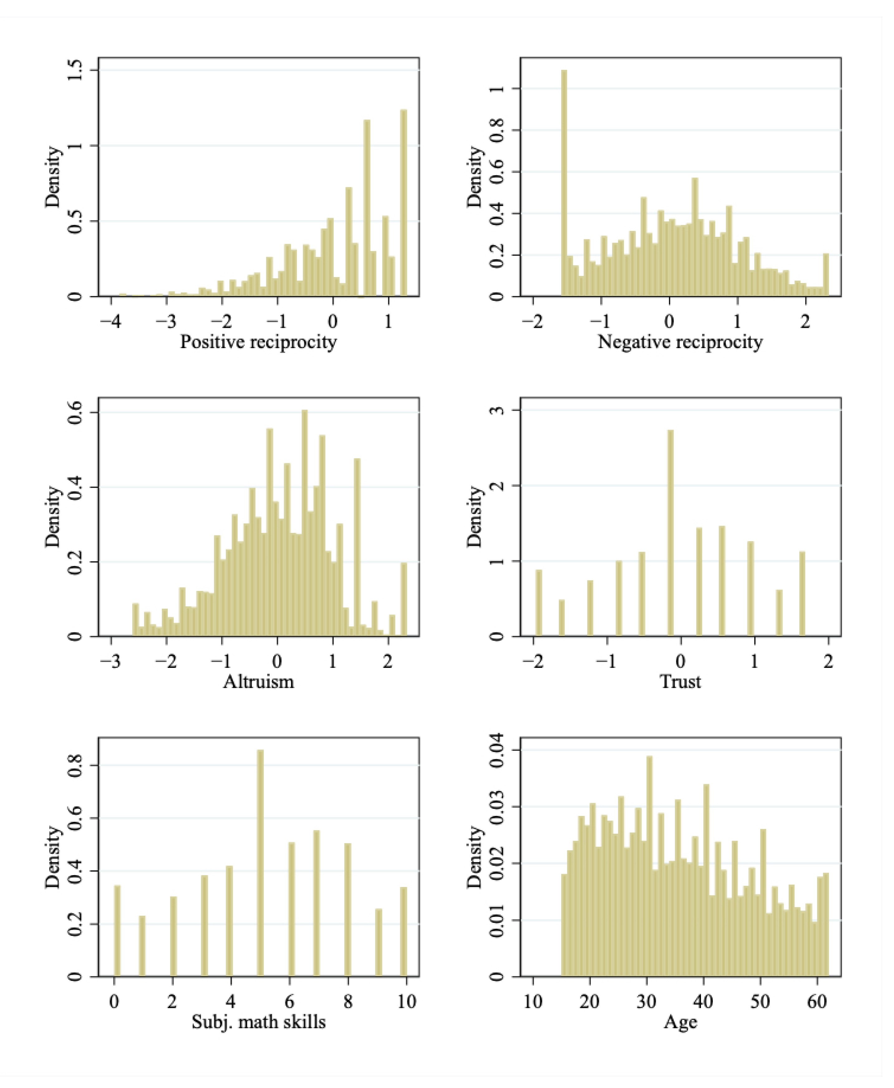 Behavsci 13 00648 g001