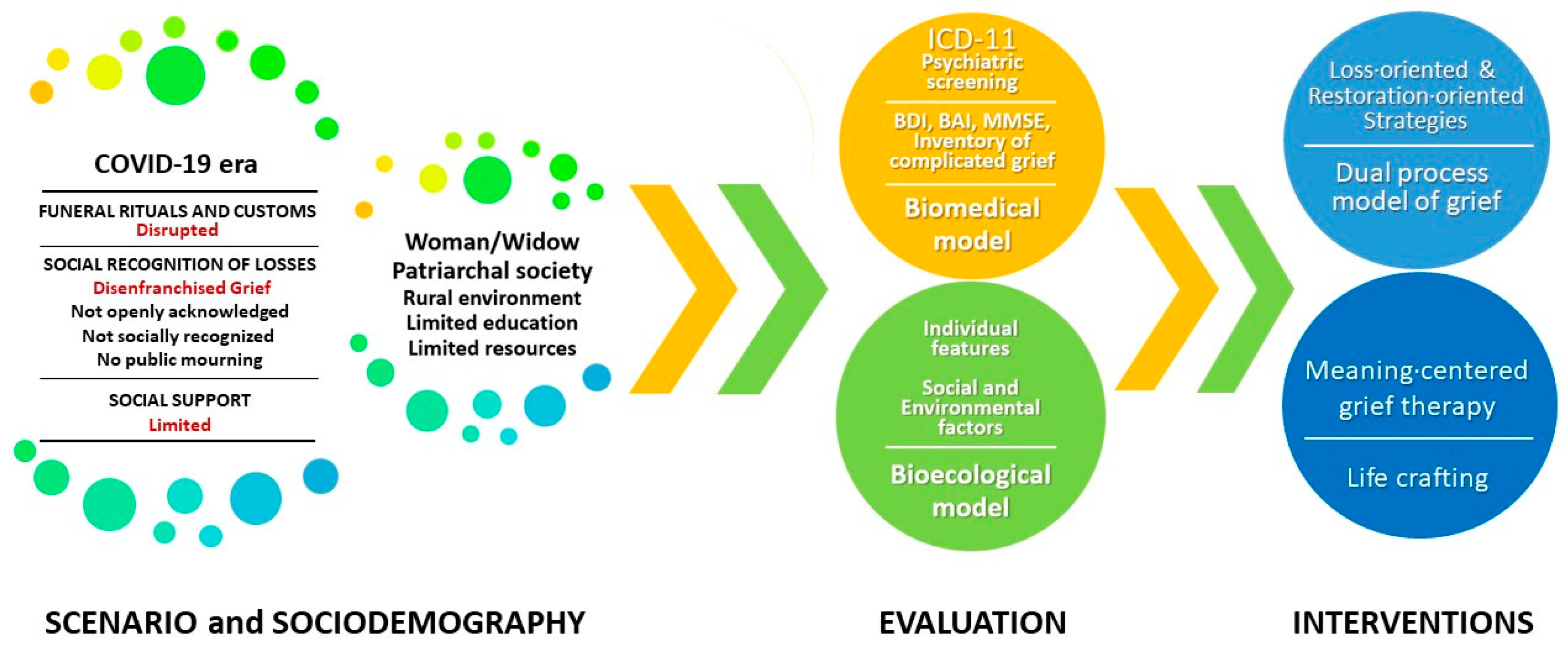 Behavsci 13 00653 g001 Behavsci 13 00653 g001