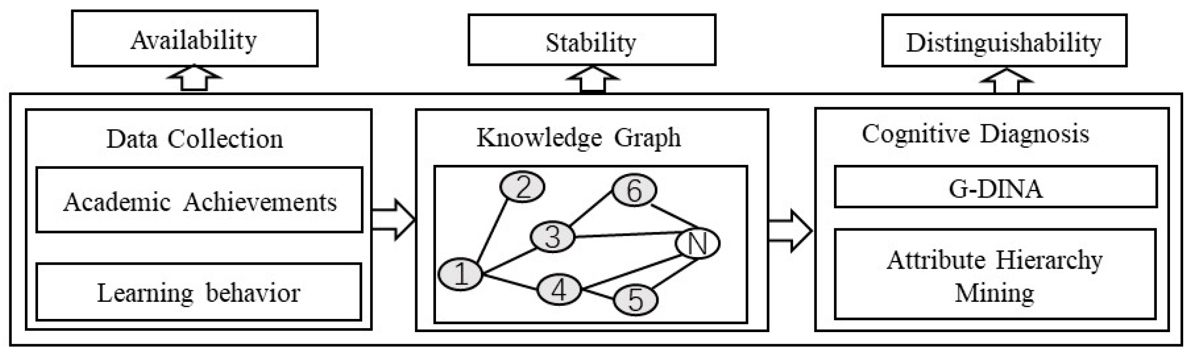Behavsci 13 00660 g001