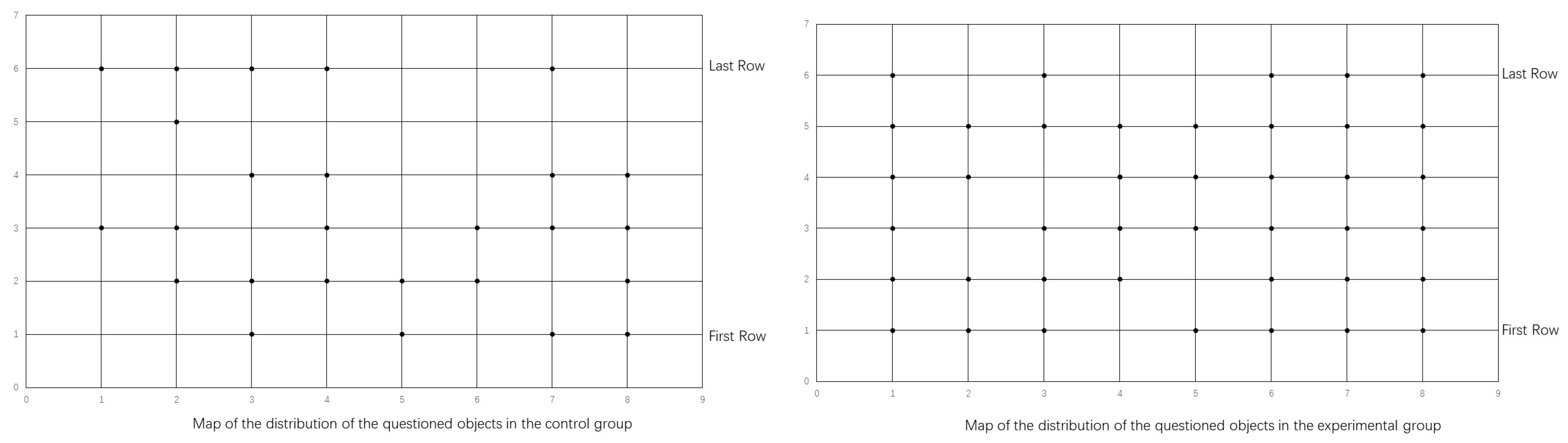 Behavsci 13 00660 g008