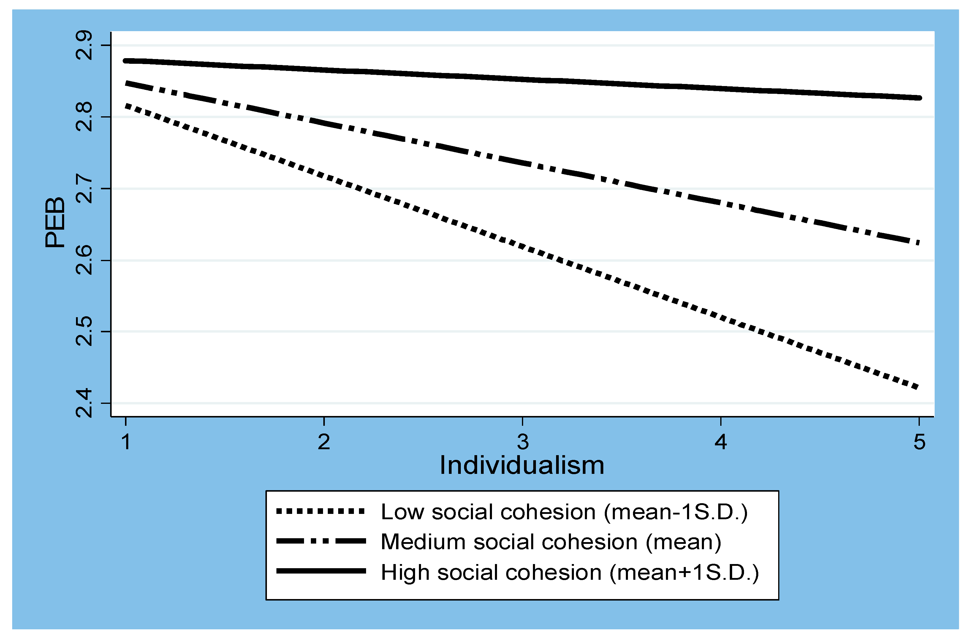 Behavsci 13 00661 g001