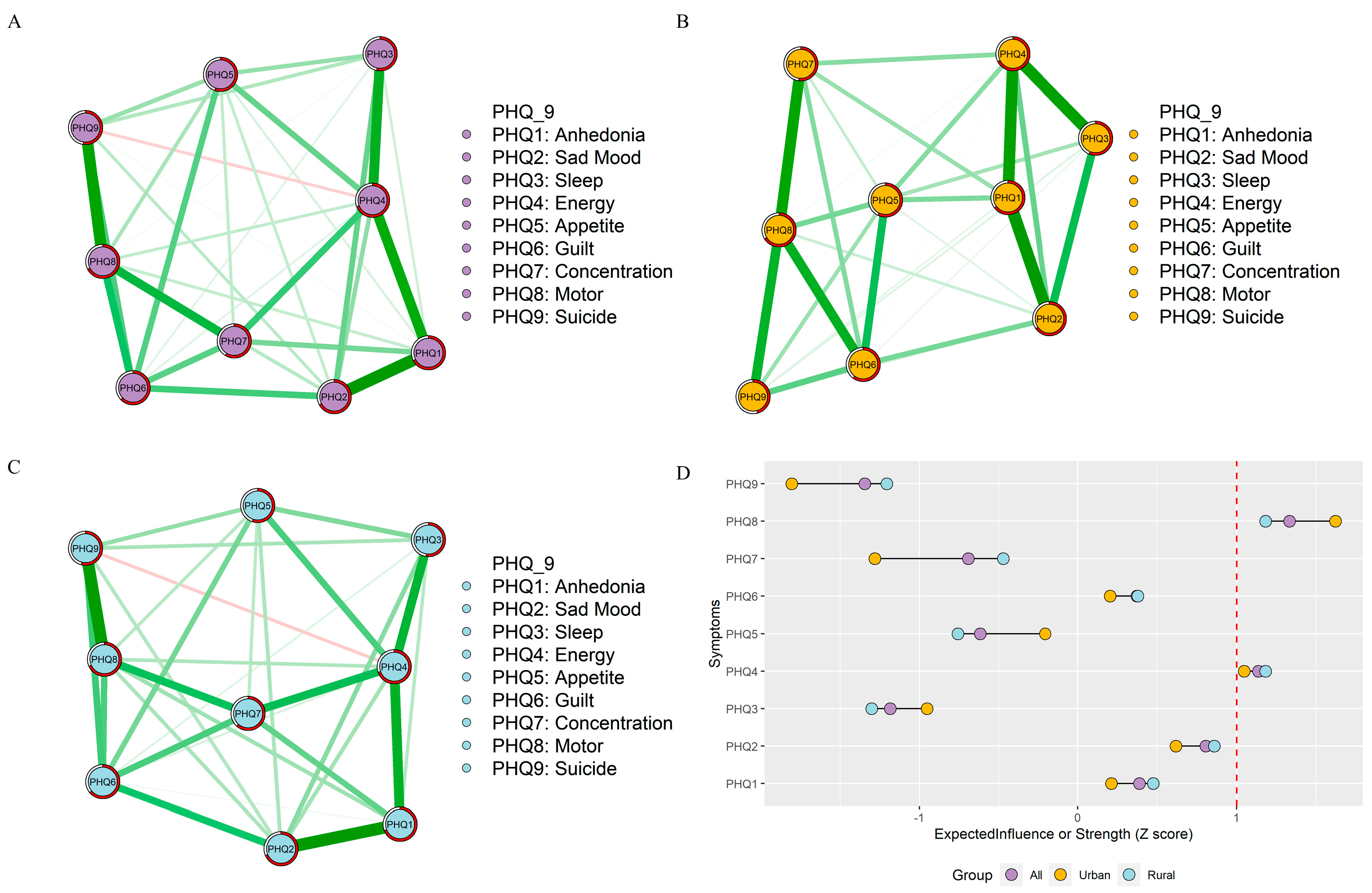 Behavsci 13 00662 g001