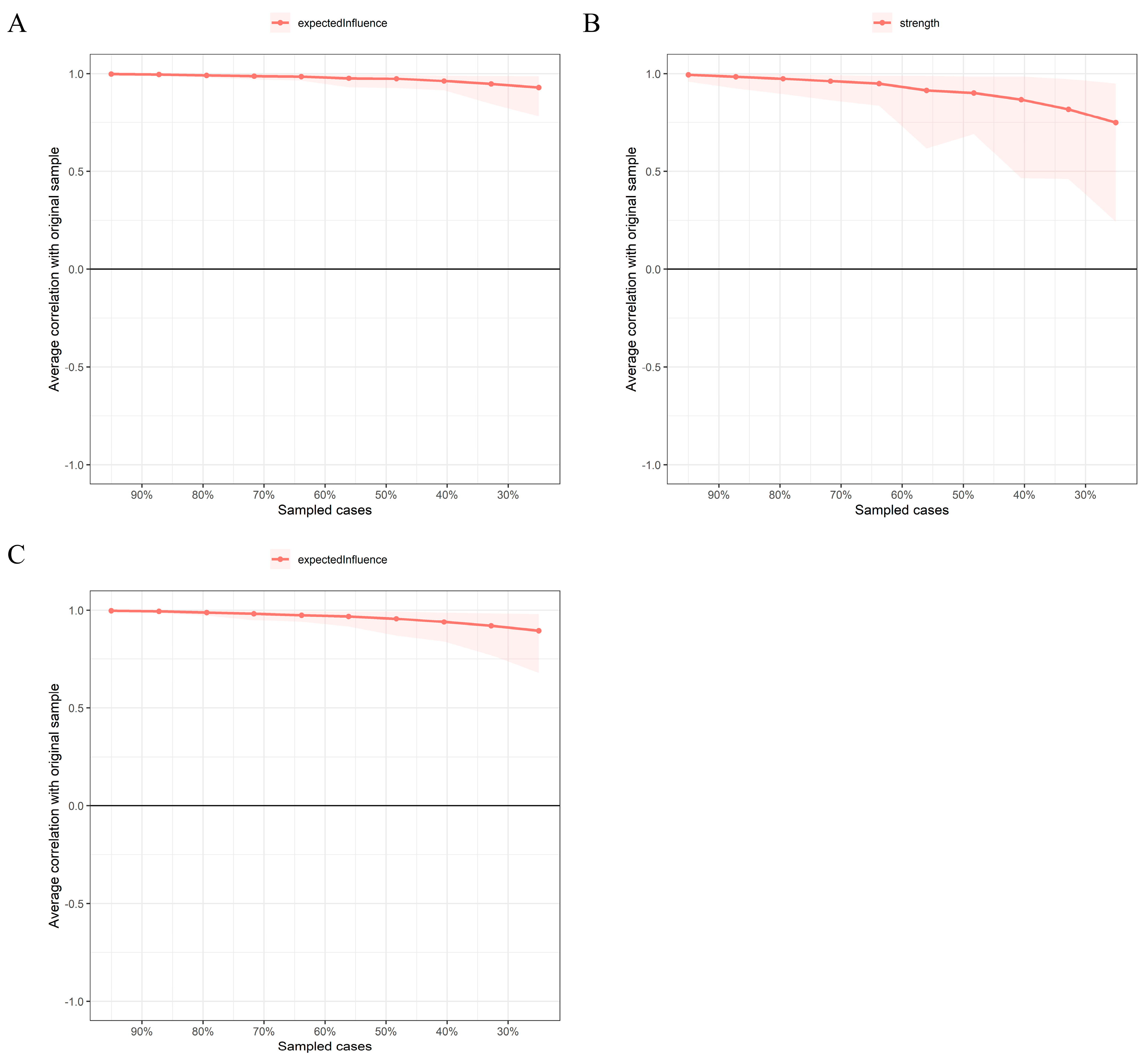 Behavsci 13 00662 g003
