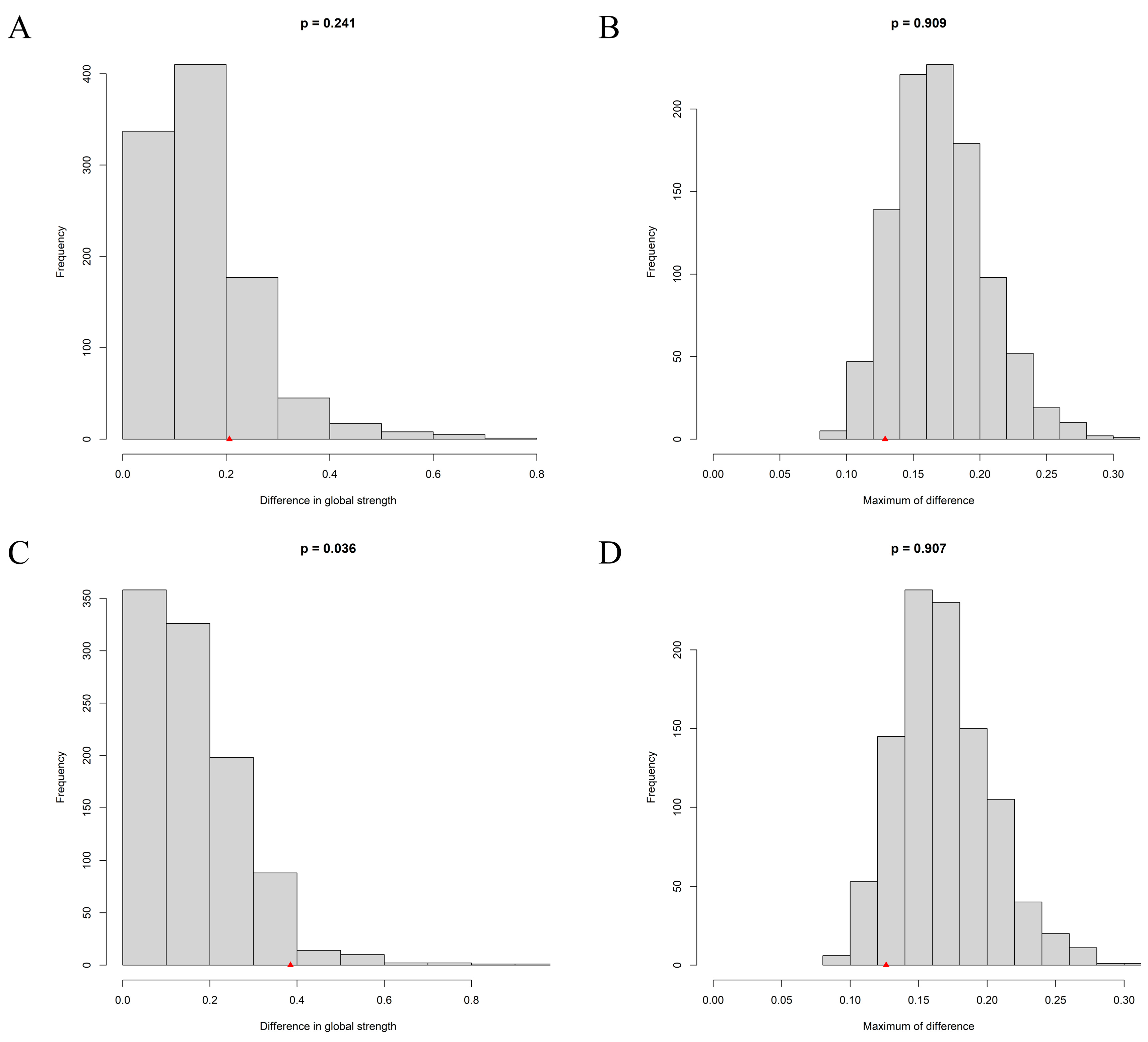 Behavsci 13 00662 g004