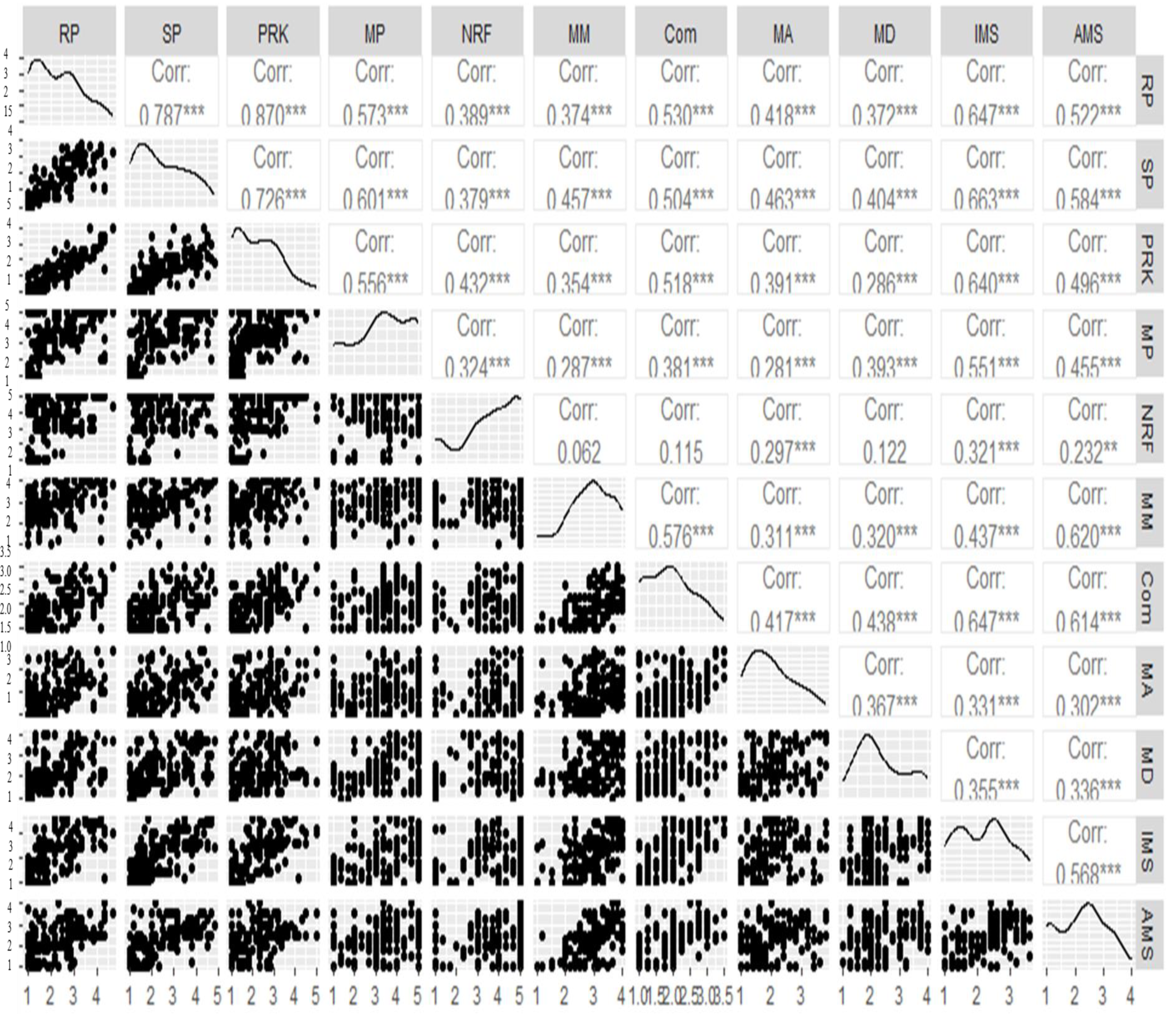 Behavsci 13 00667 g005 Behavsci 13 00667 g005