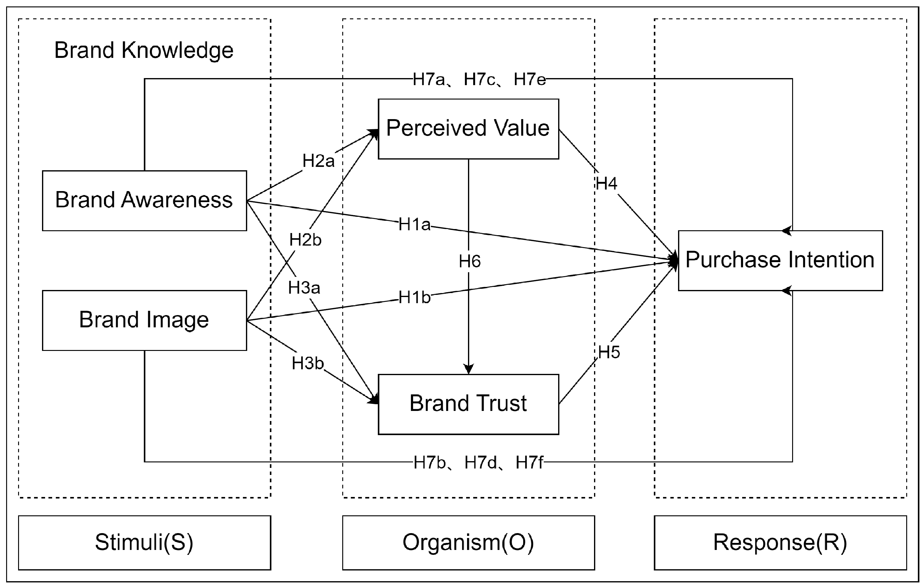 Behavsci 13 00672 g001