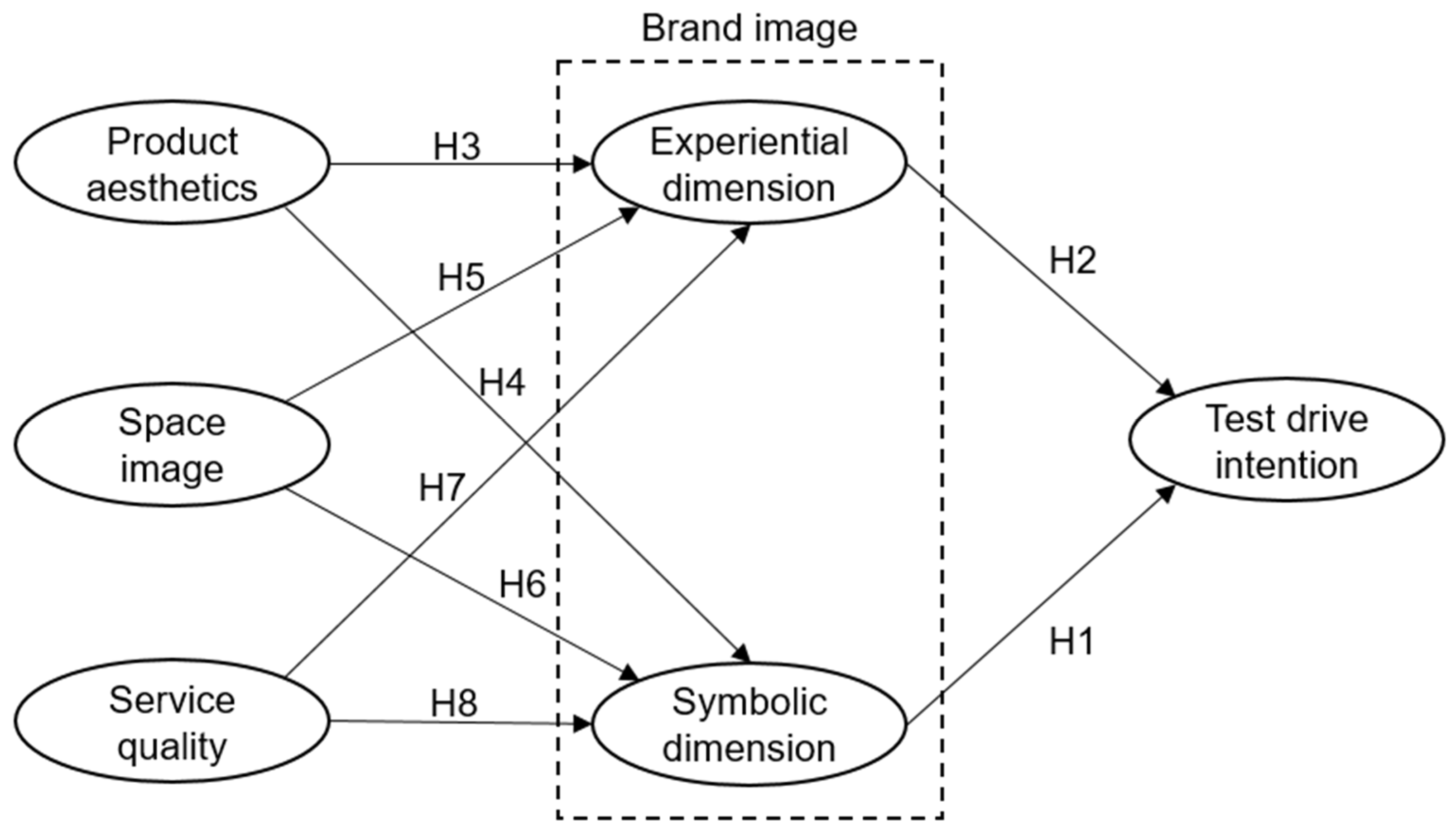 Behavsci 13 00673 g001