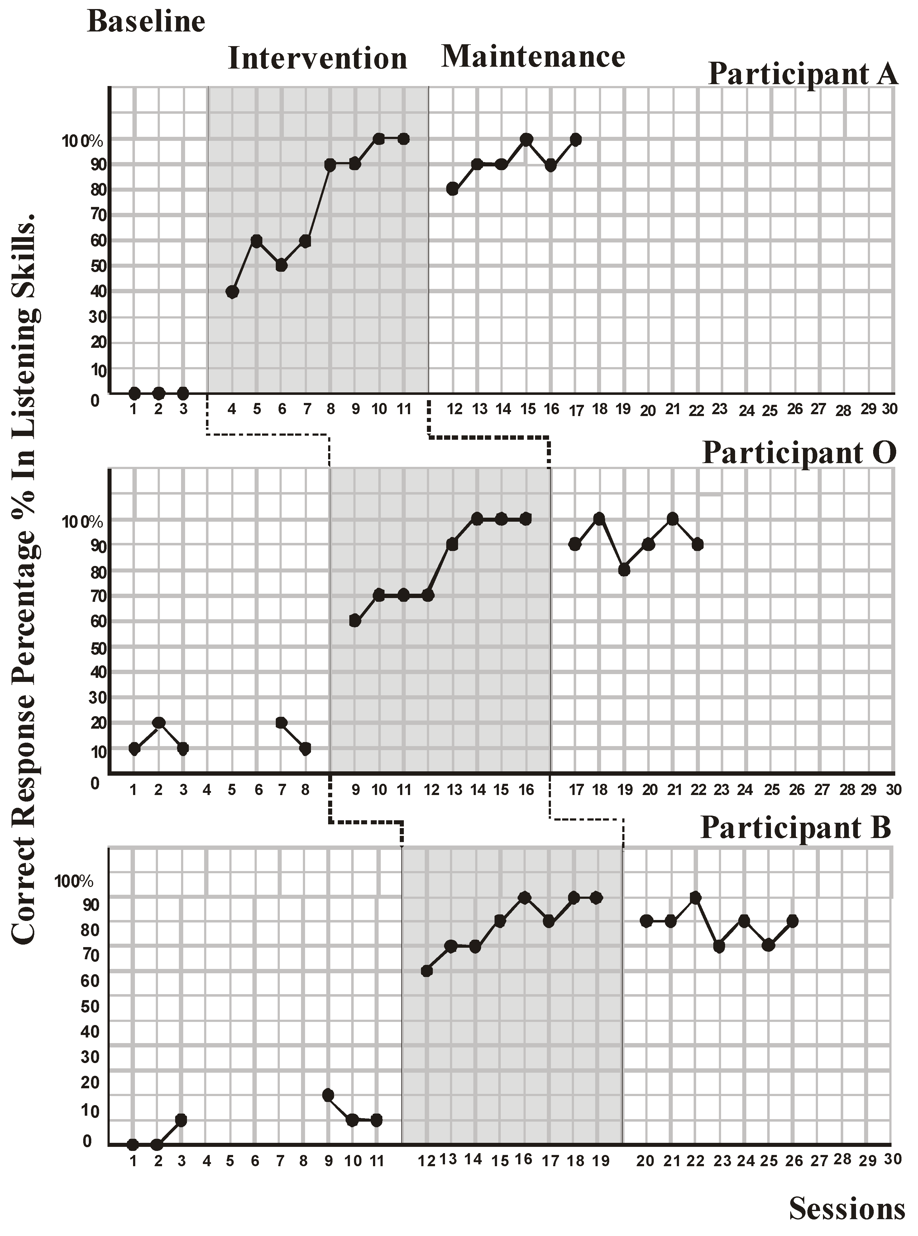 Behavsci 13 00674 g001