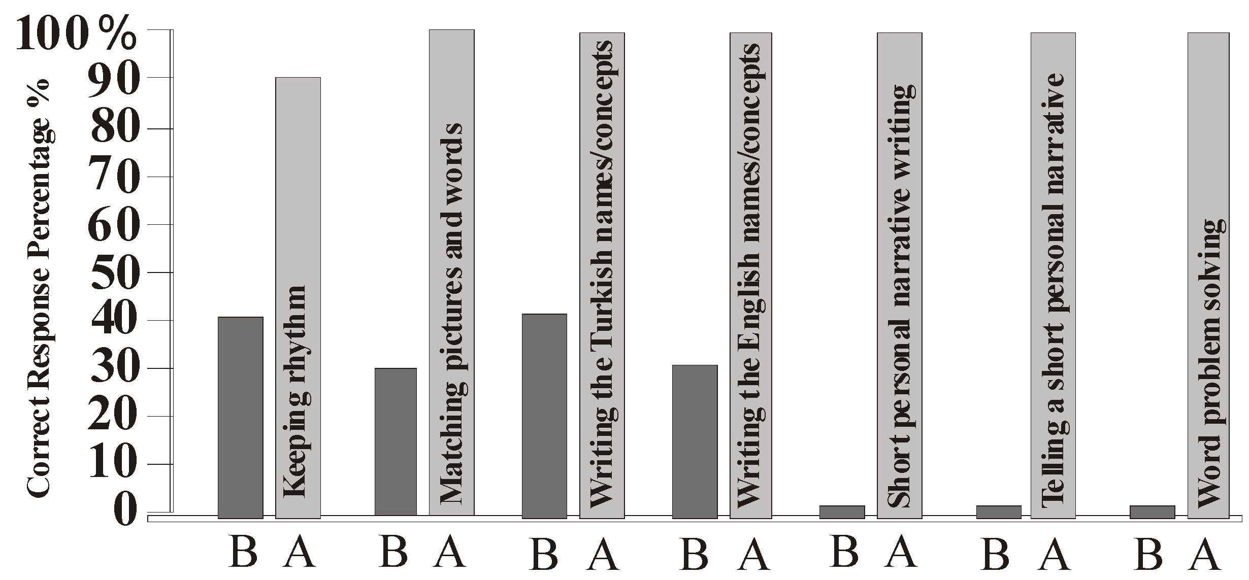 Behavsci 13 00674 g002
