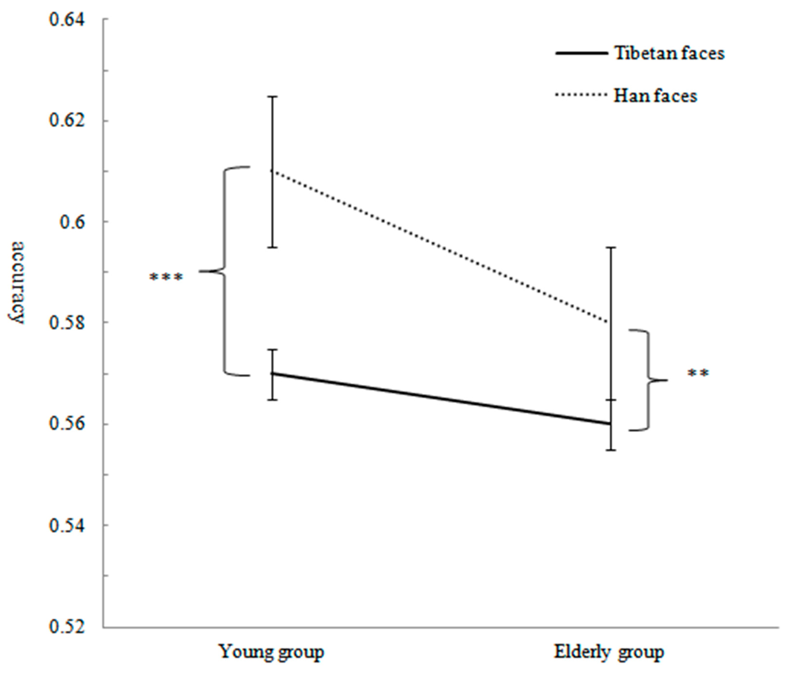 Behavsci 13 00675 g003