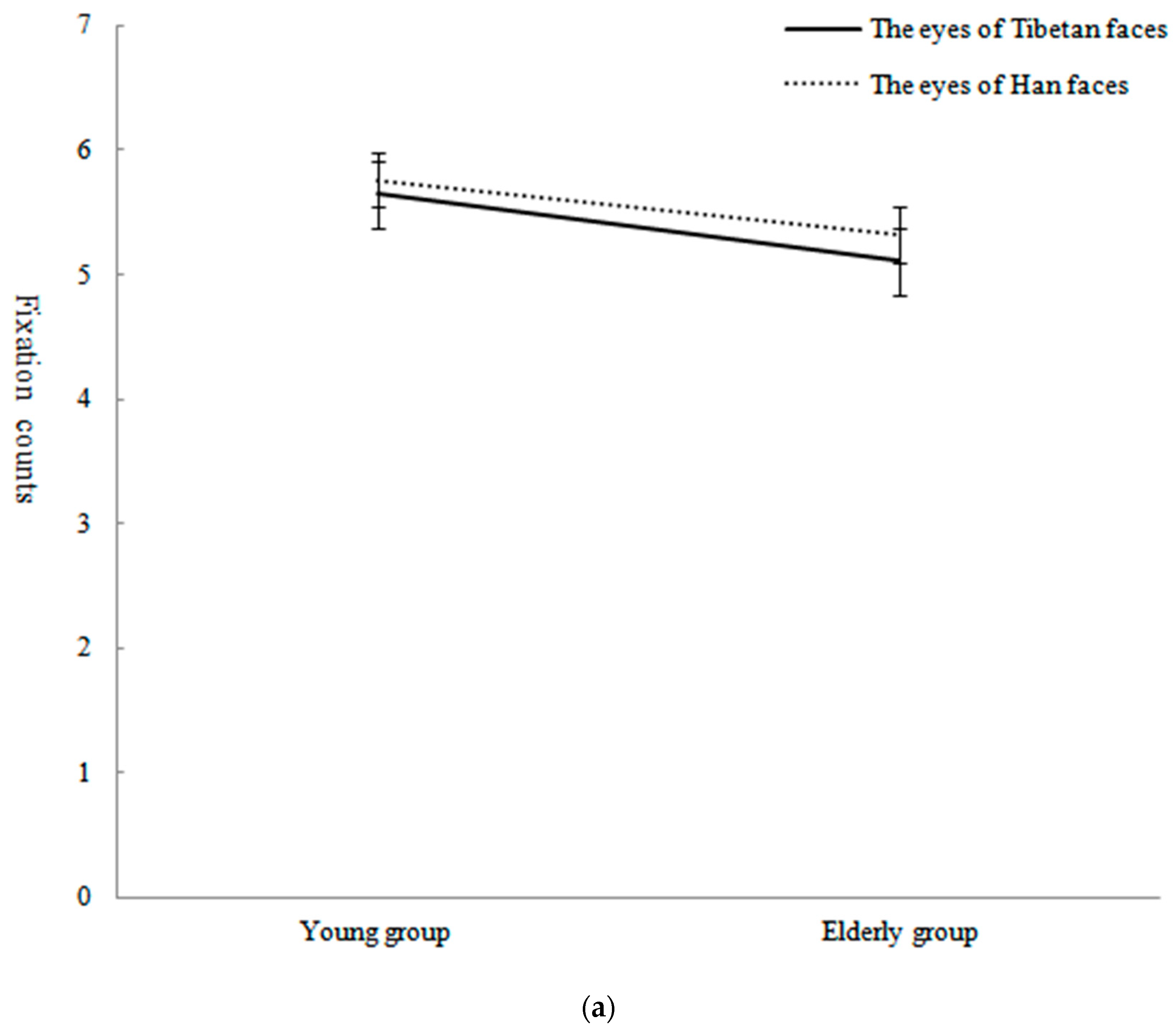 Behavsci 13 00675 g005a