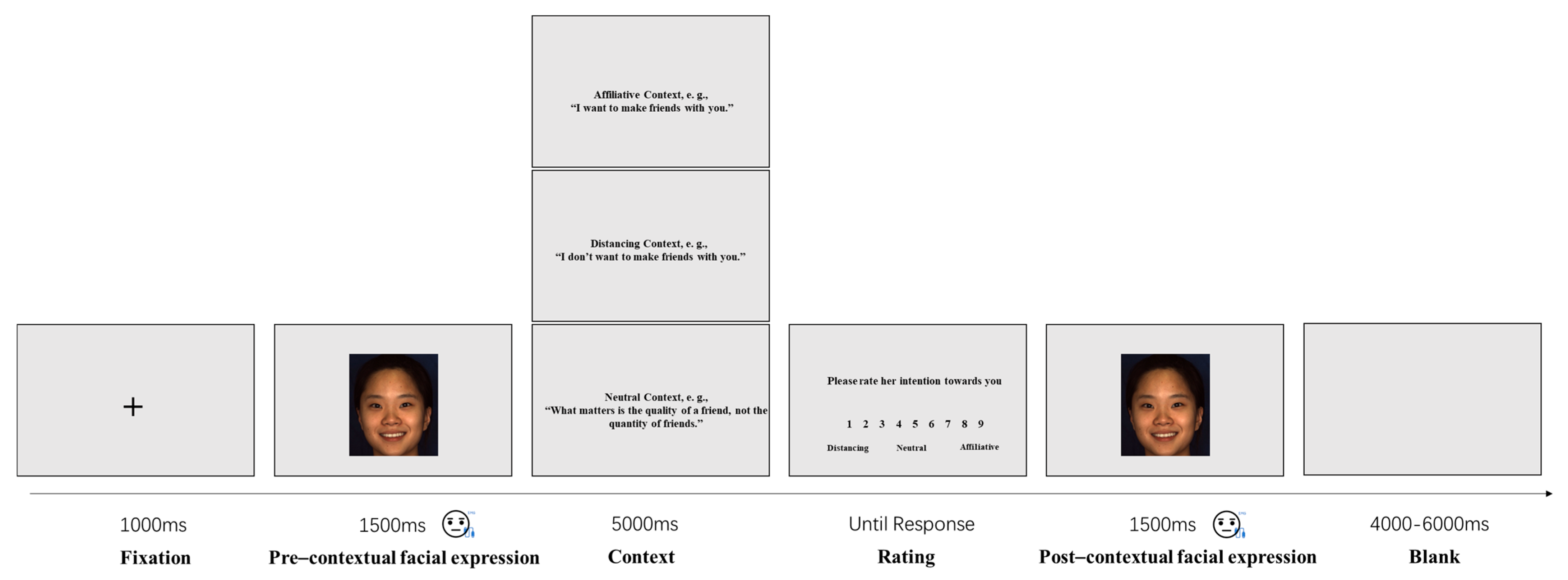 Behavsci 13 00677 g001