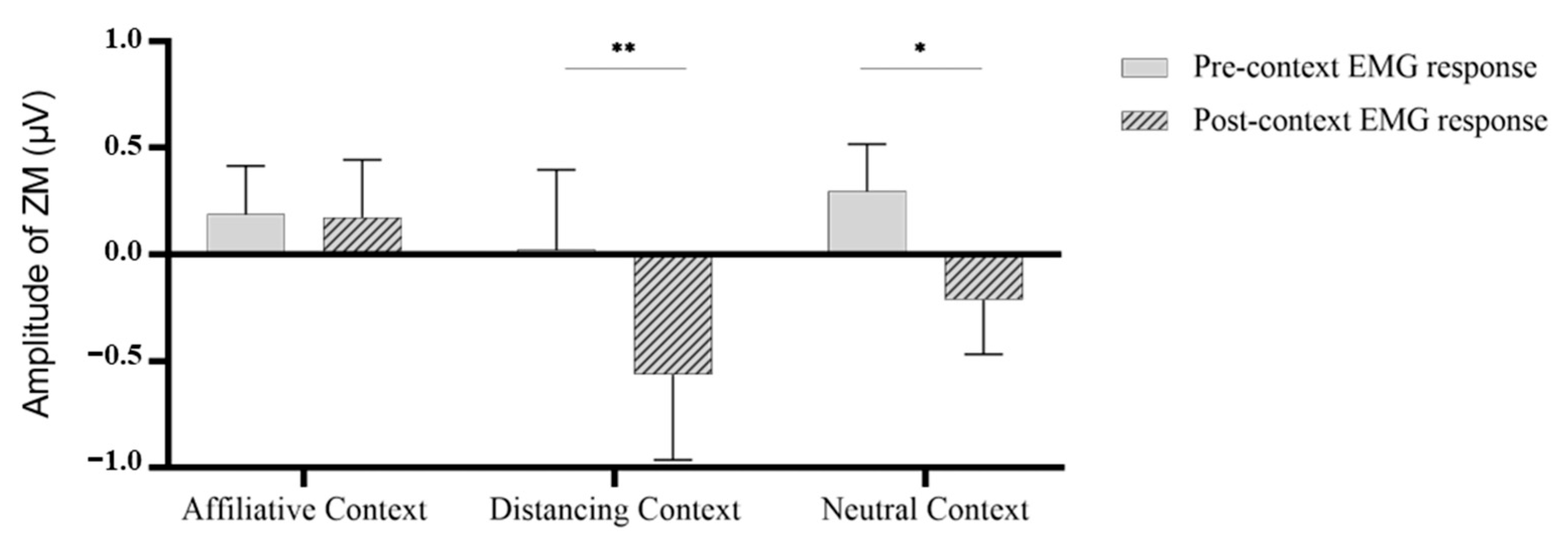 Behavsci 13 00677 g002