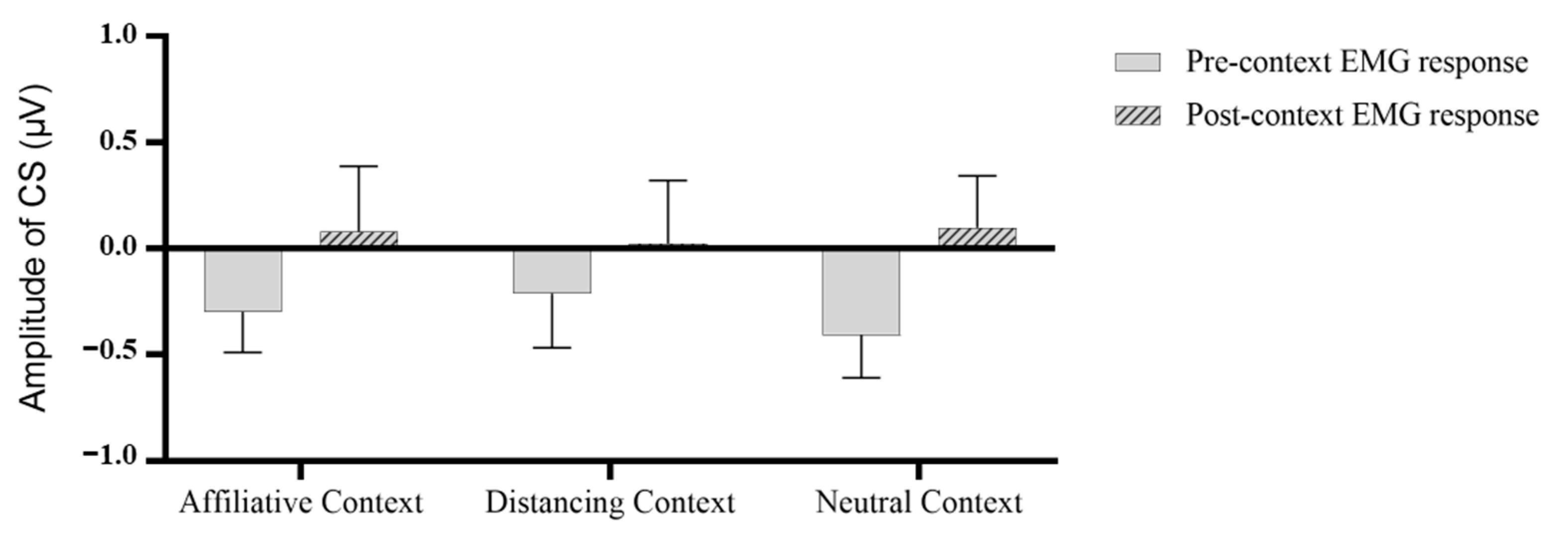 Behavsci 13 00677 g003