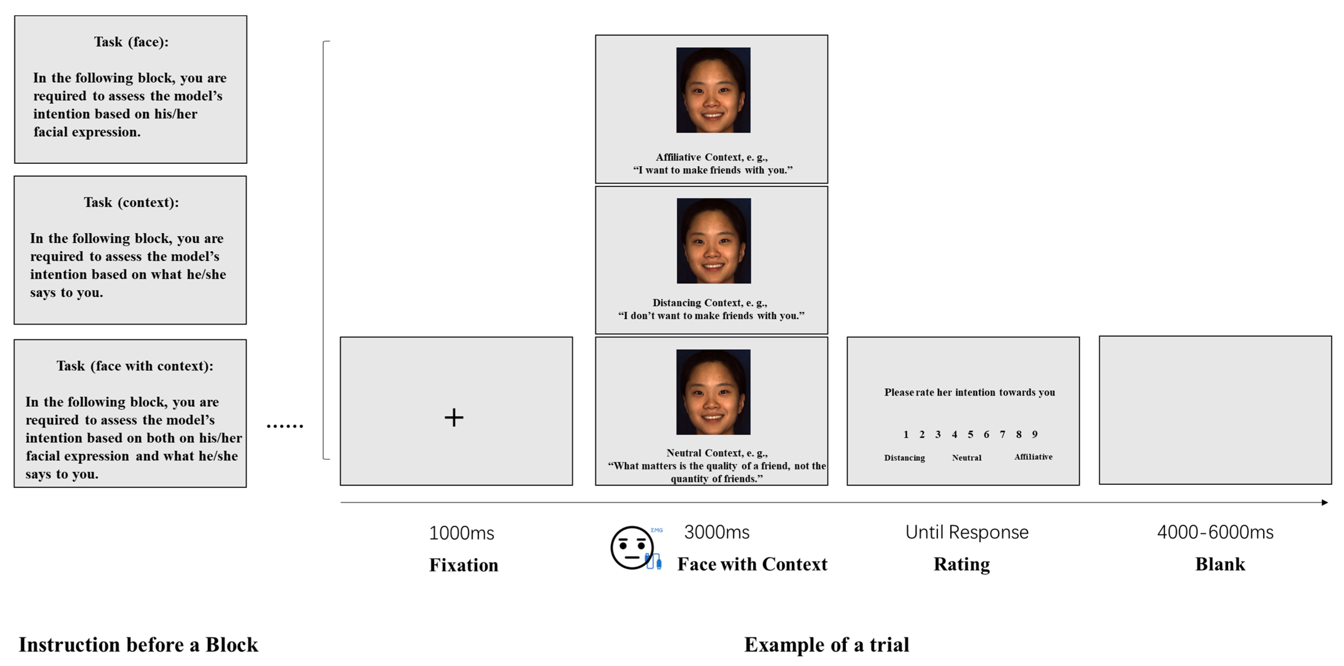 Behavsci 13 00677 g004