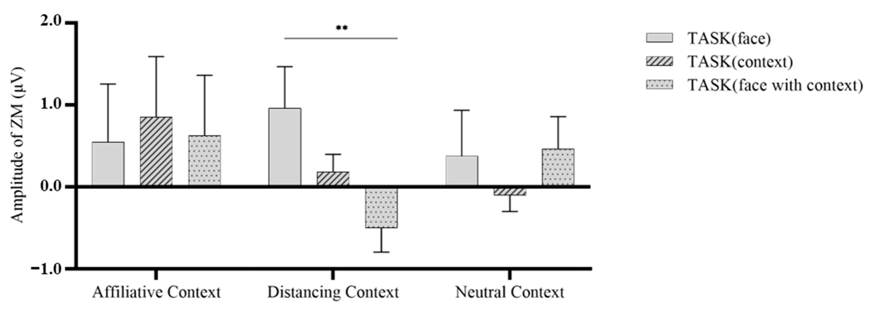 Behavsci 13 00677 g005