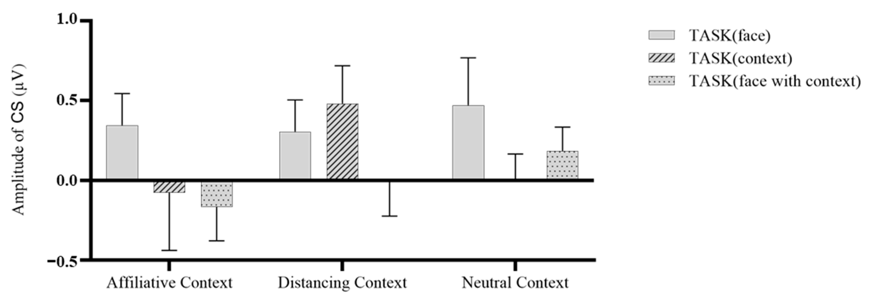 Behavsci 13 00677 g007