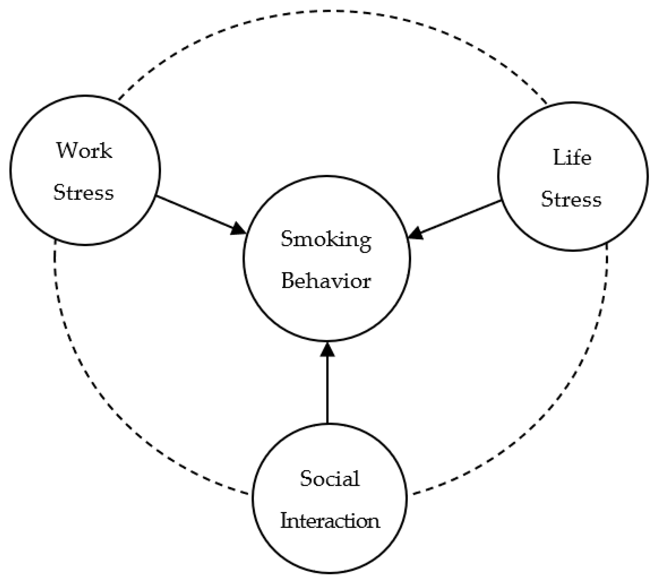 Behavsci 13 00680 g001 Behavsci 13 00680 g001