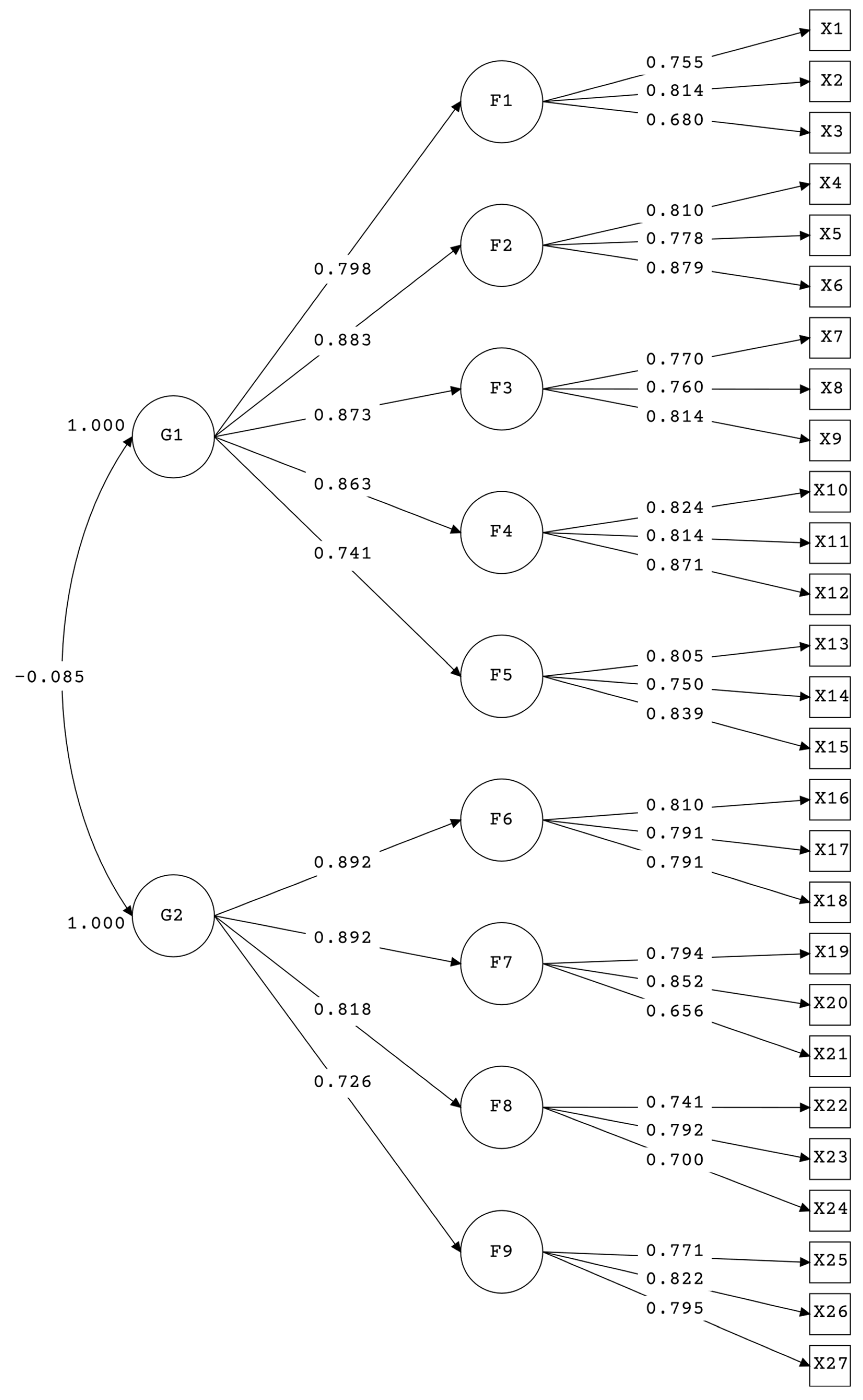 Behavsci 13 00686 g001