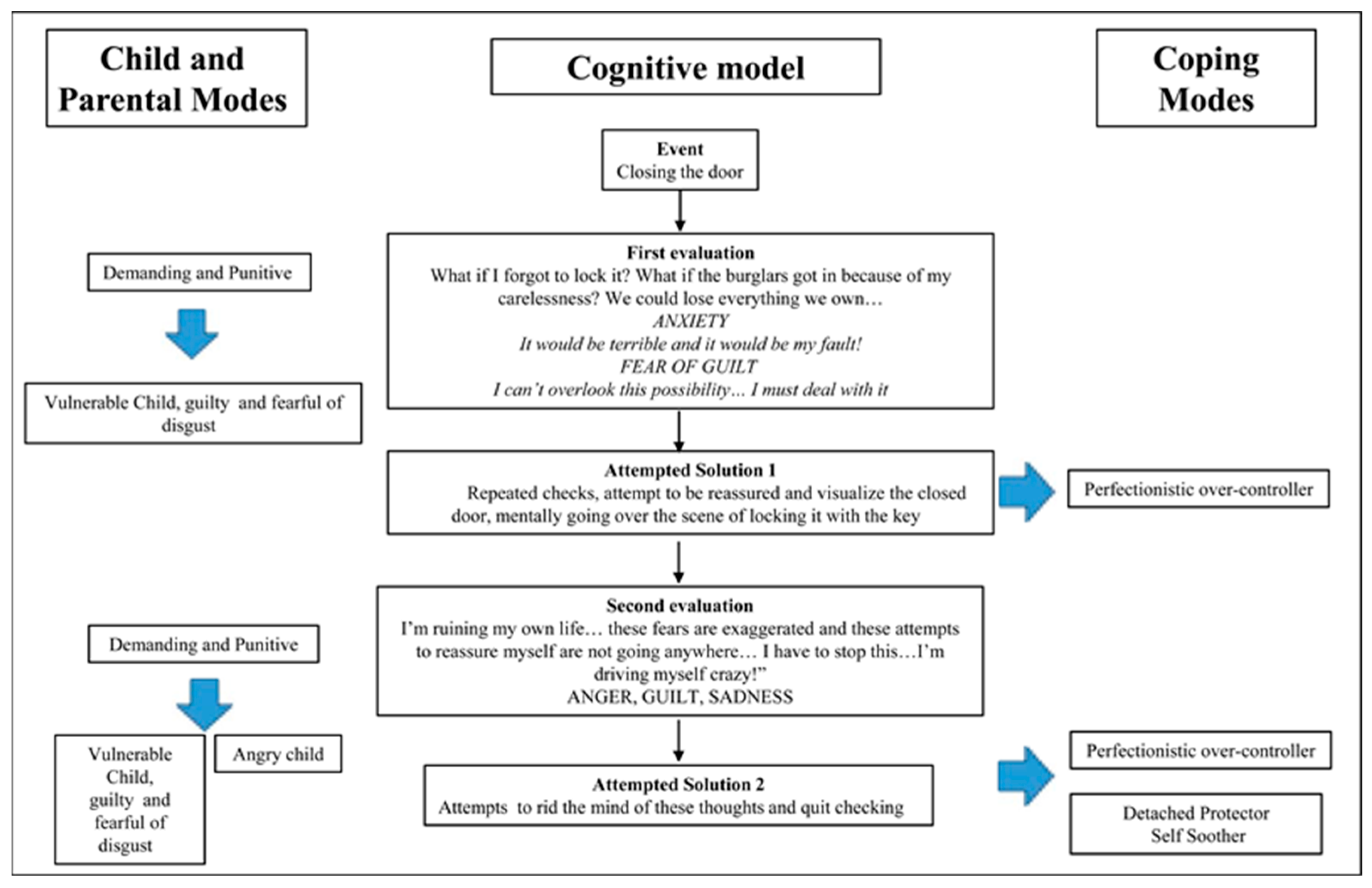 Behavsci 13 00700 g001 Behavsci 13 00700 g001