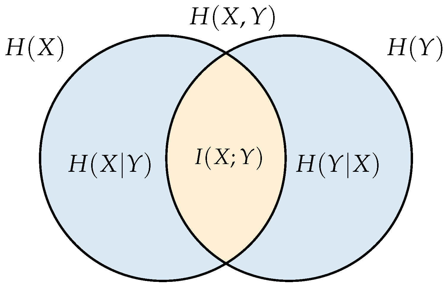 Behavsci 13 00707 g001