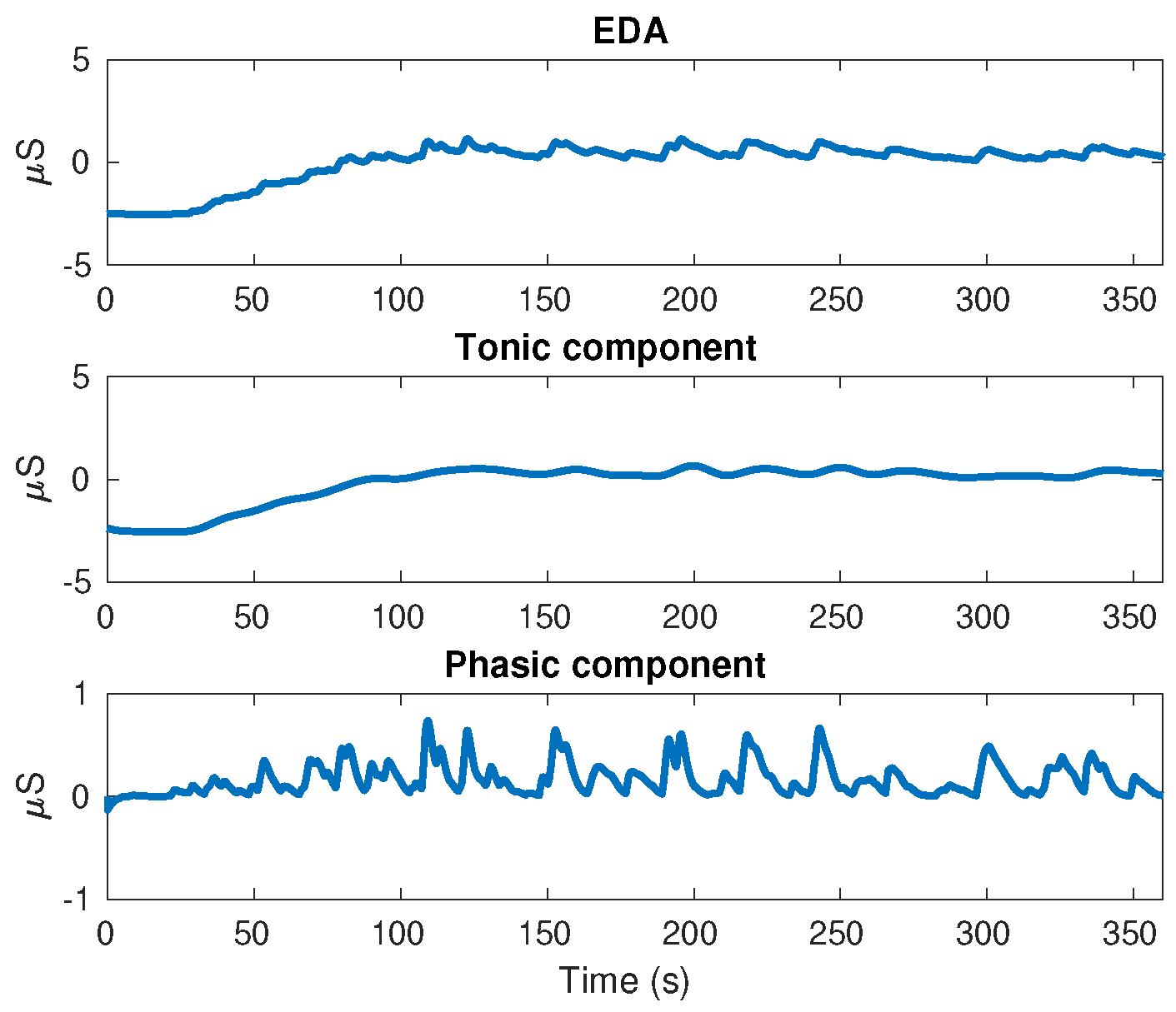 Behavsci 13 00707 g004