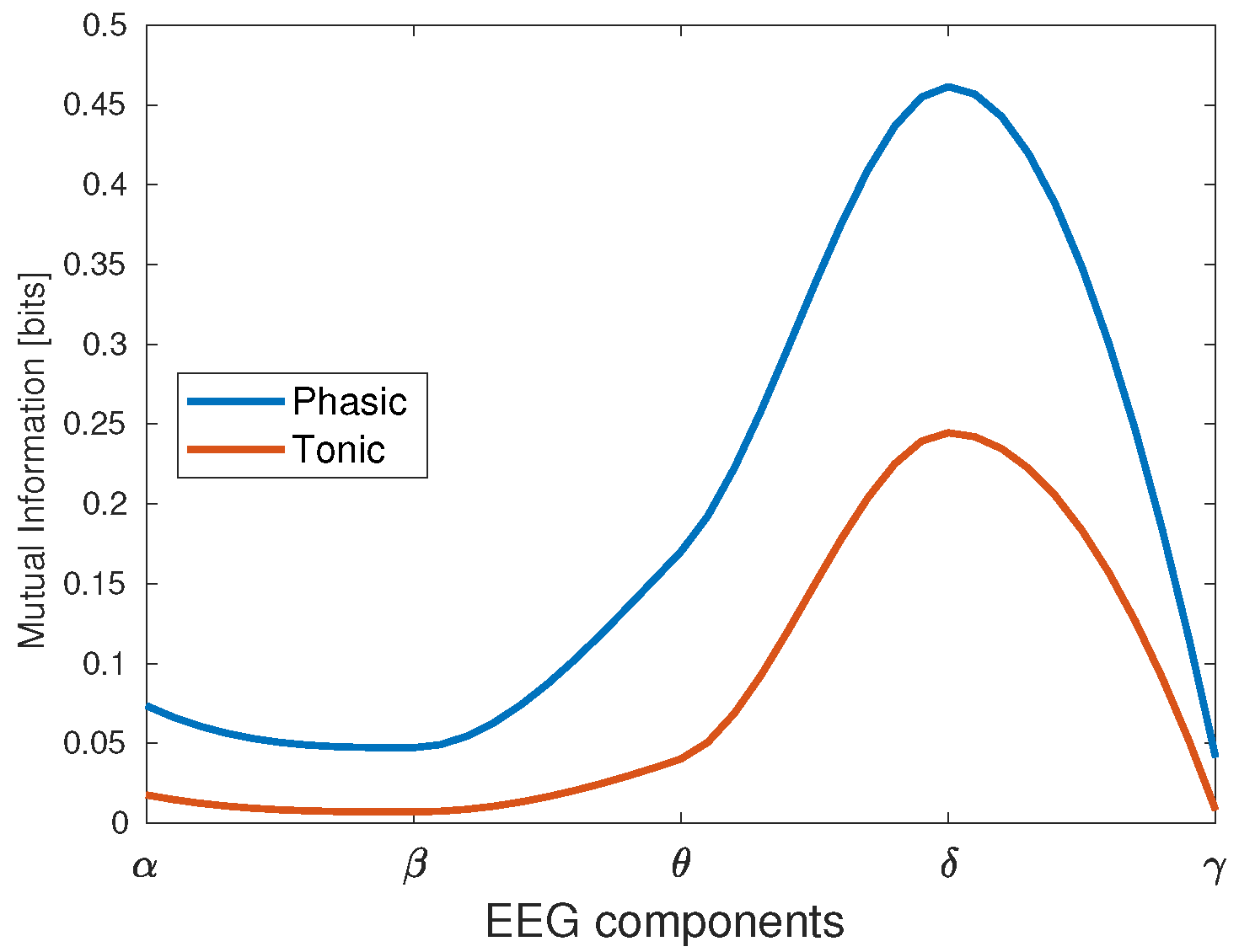 Behavsci 13 00707 g006