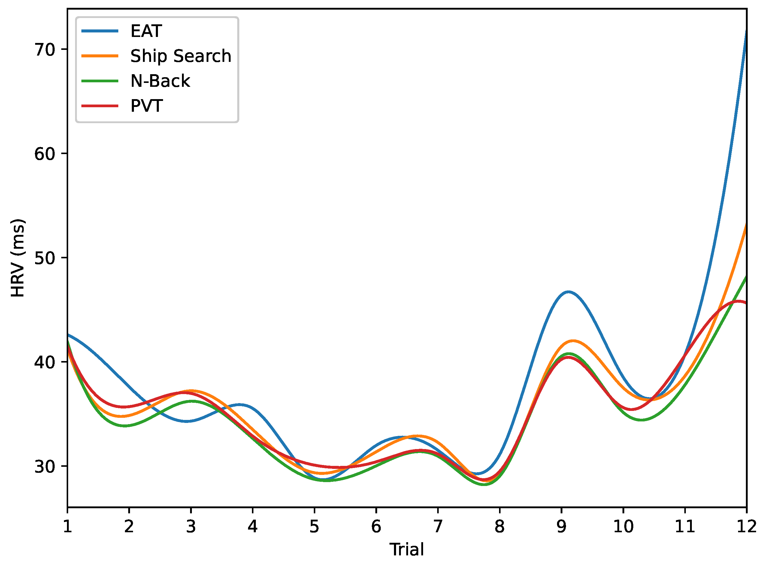 Behavsci 13 00707 g011