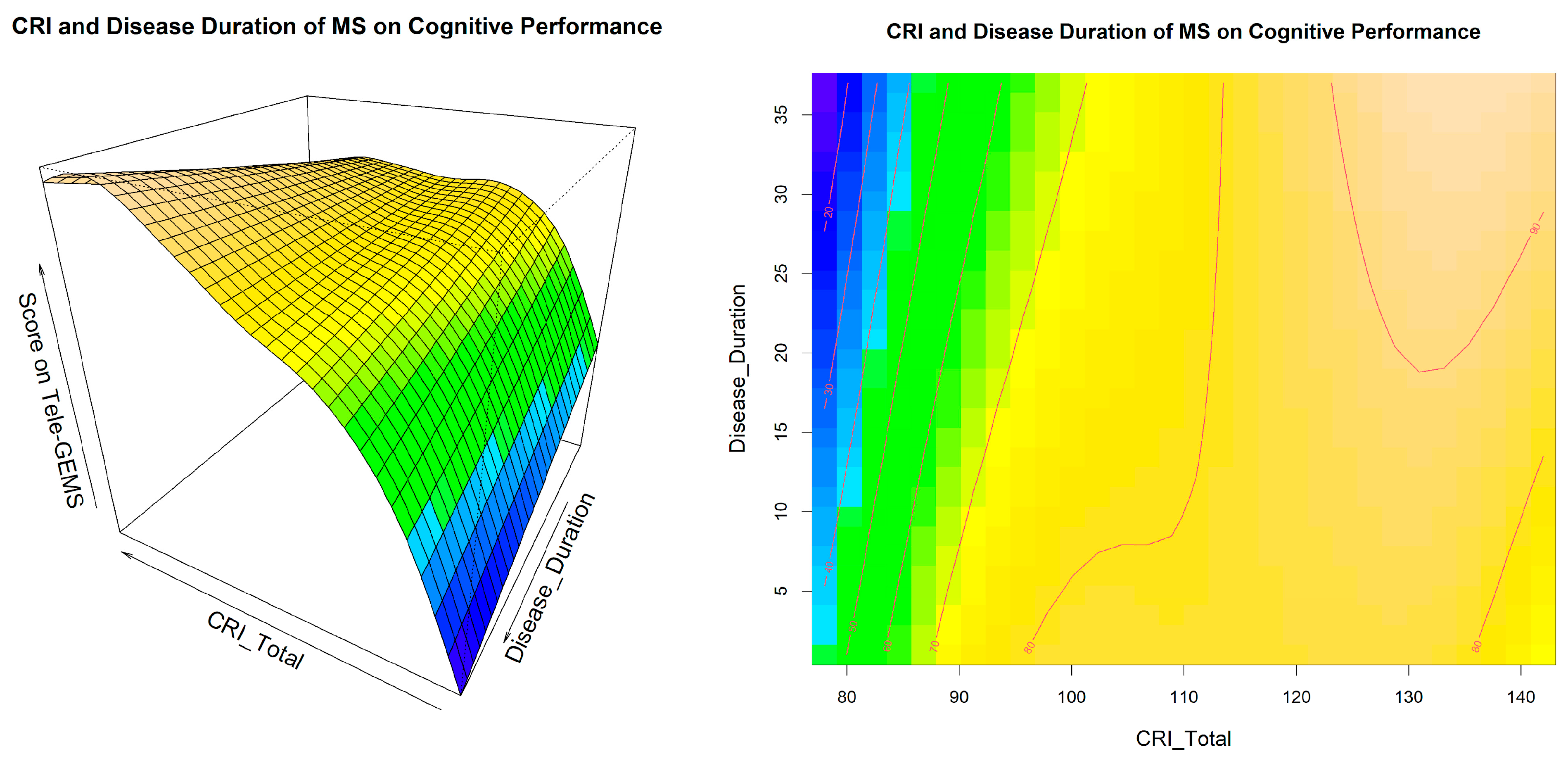 Behavsci 13 00708 g001