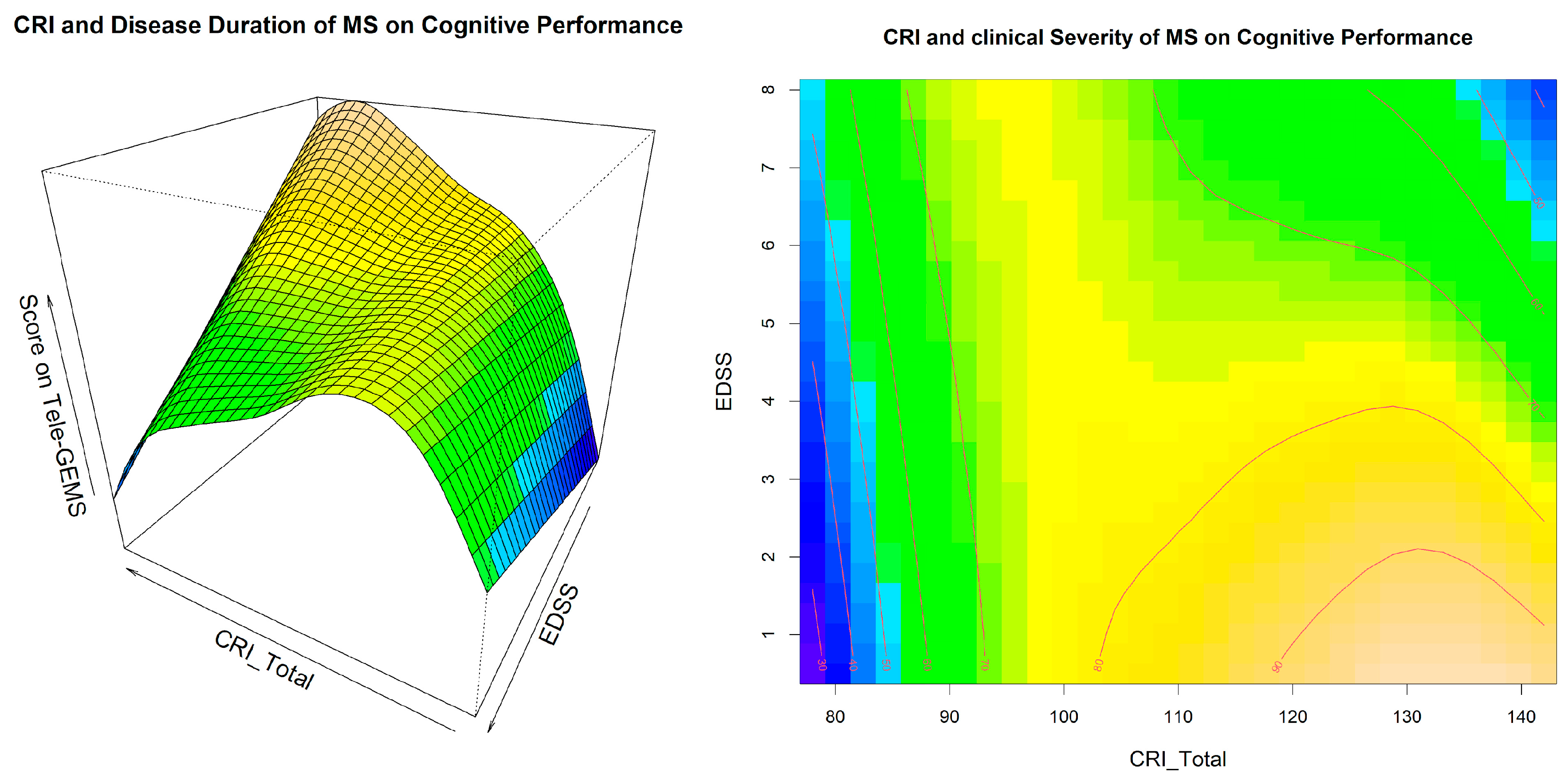 Behavsci 13 00708 g002