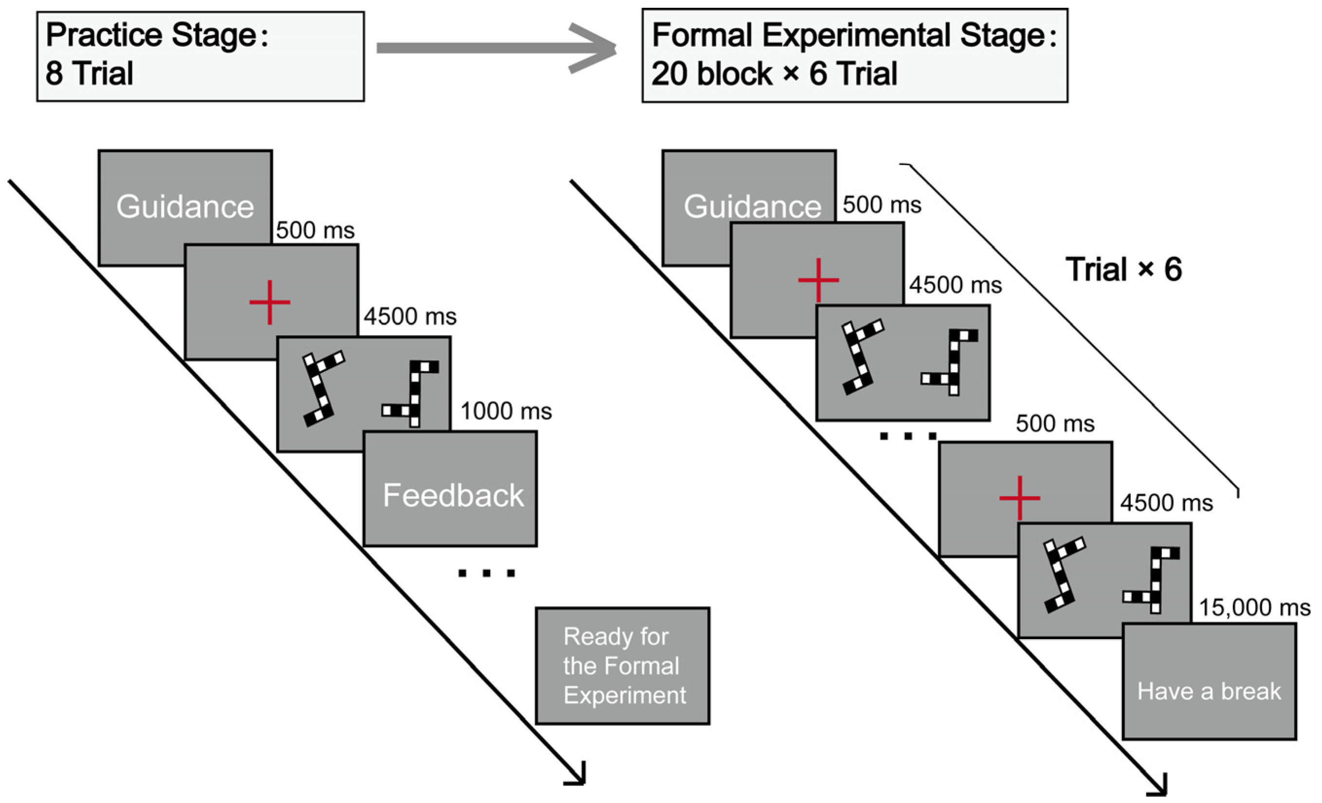 Behavsci 13 00719 g002