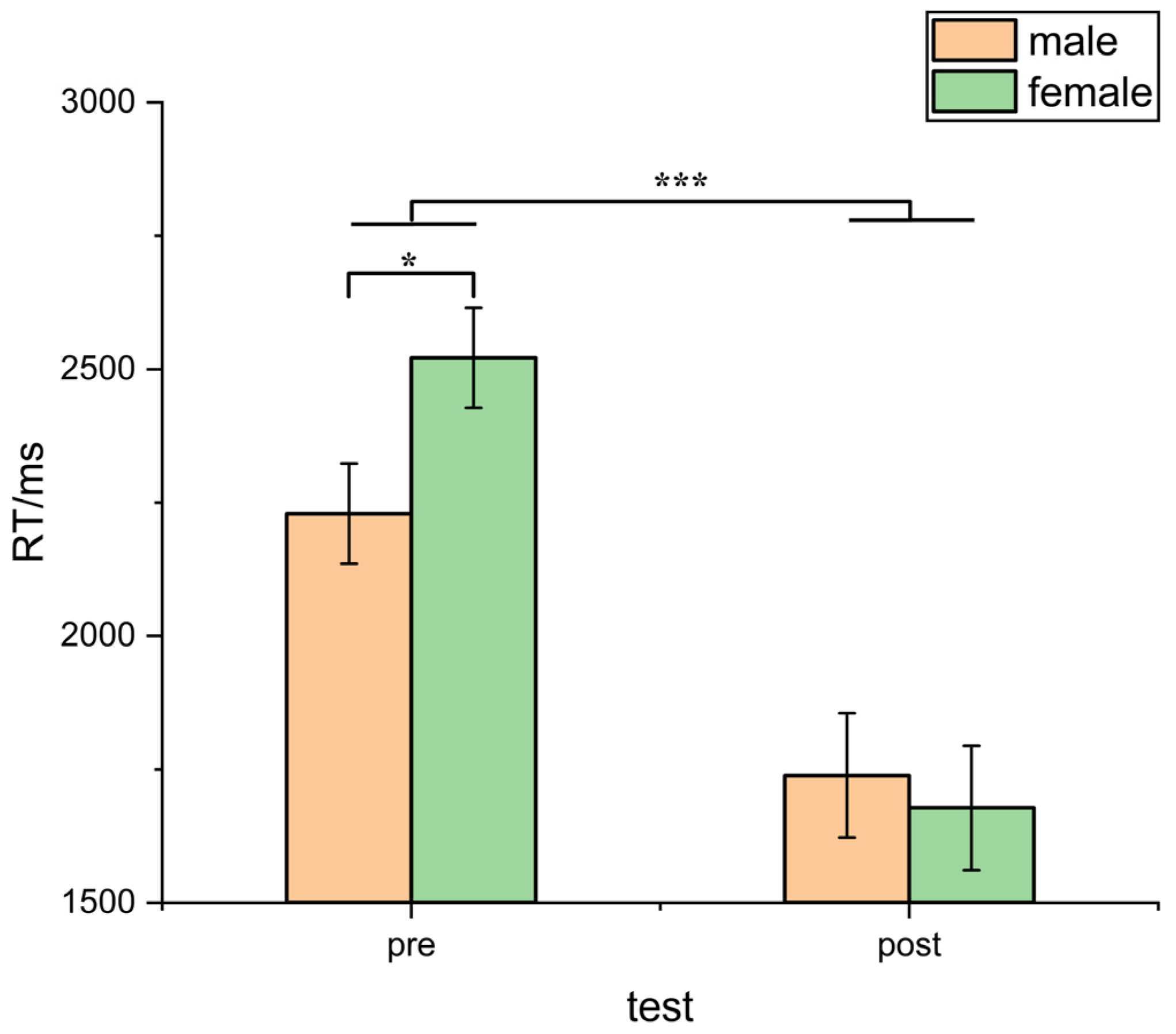 Behavsci 13 00719 g005